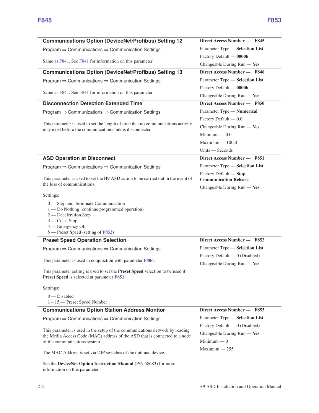 Toshiba H9 F845 F853, Disconnection Detection Extended Time, ASD Operation at Disconnect, Preset Speed Operation Selection 