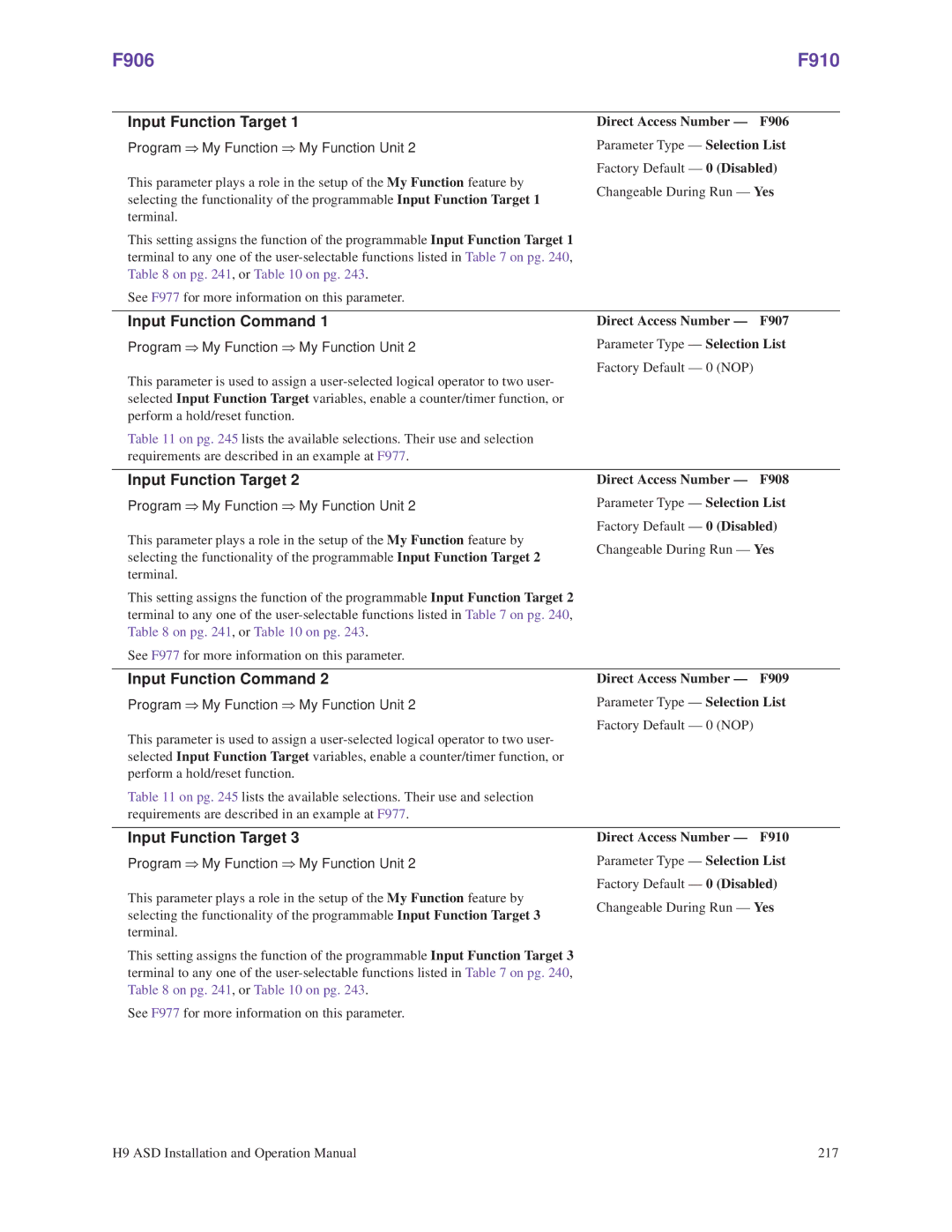 Toshiba H9 operation manual F906 F910 