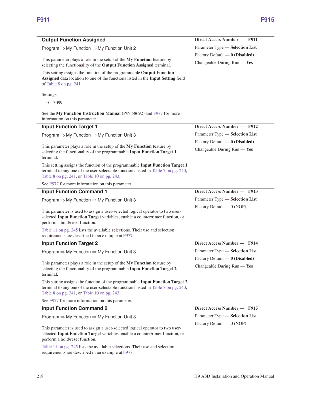 Toshiba H9 operation manual F911 F915 