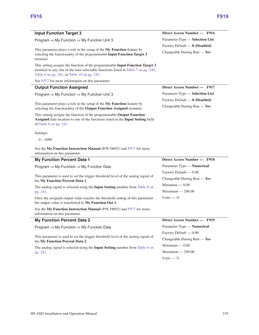 Toshiba H9 operation manual F916 F919, My Function Percent Data 