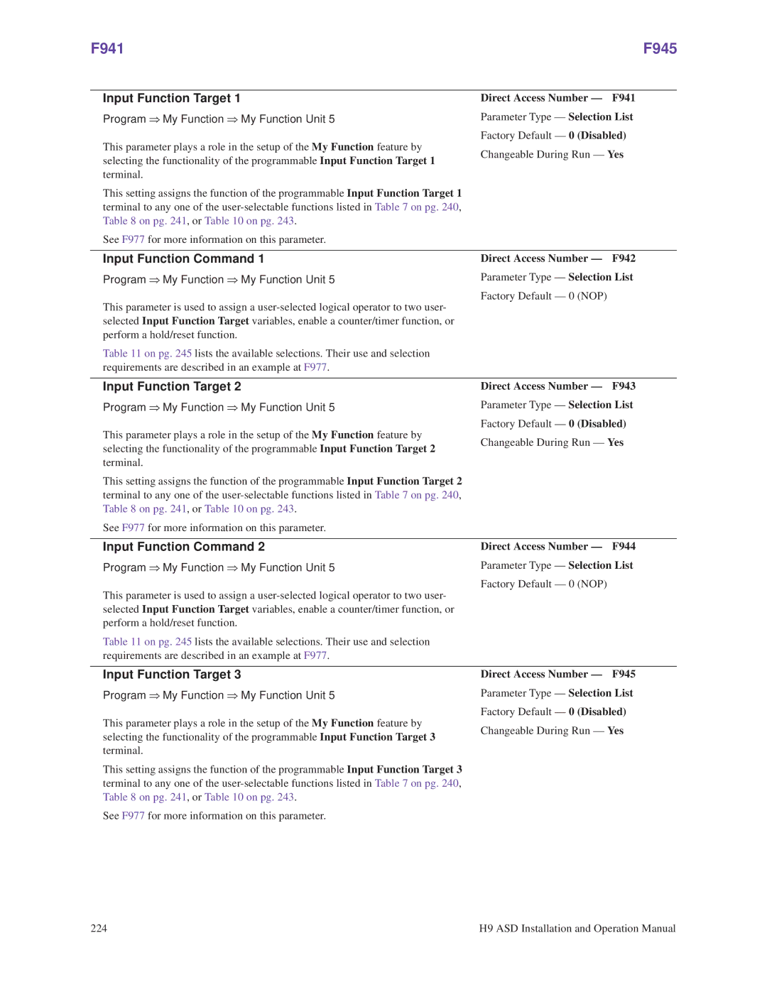 Toshiba H9 operation manual F941 F945 