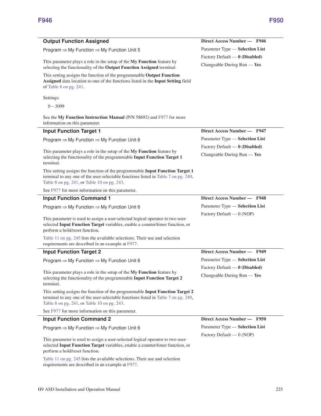 Toshiba H9 operation manual F946 F950 