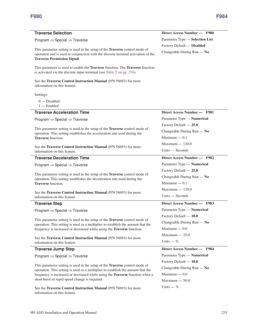 Toshiba H9 operation manual F980 F984 