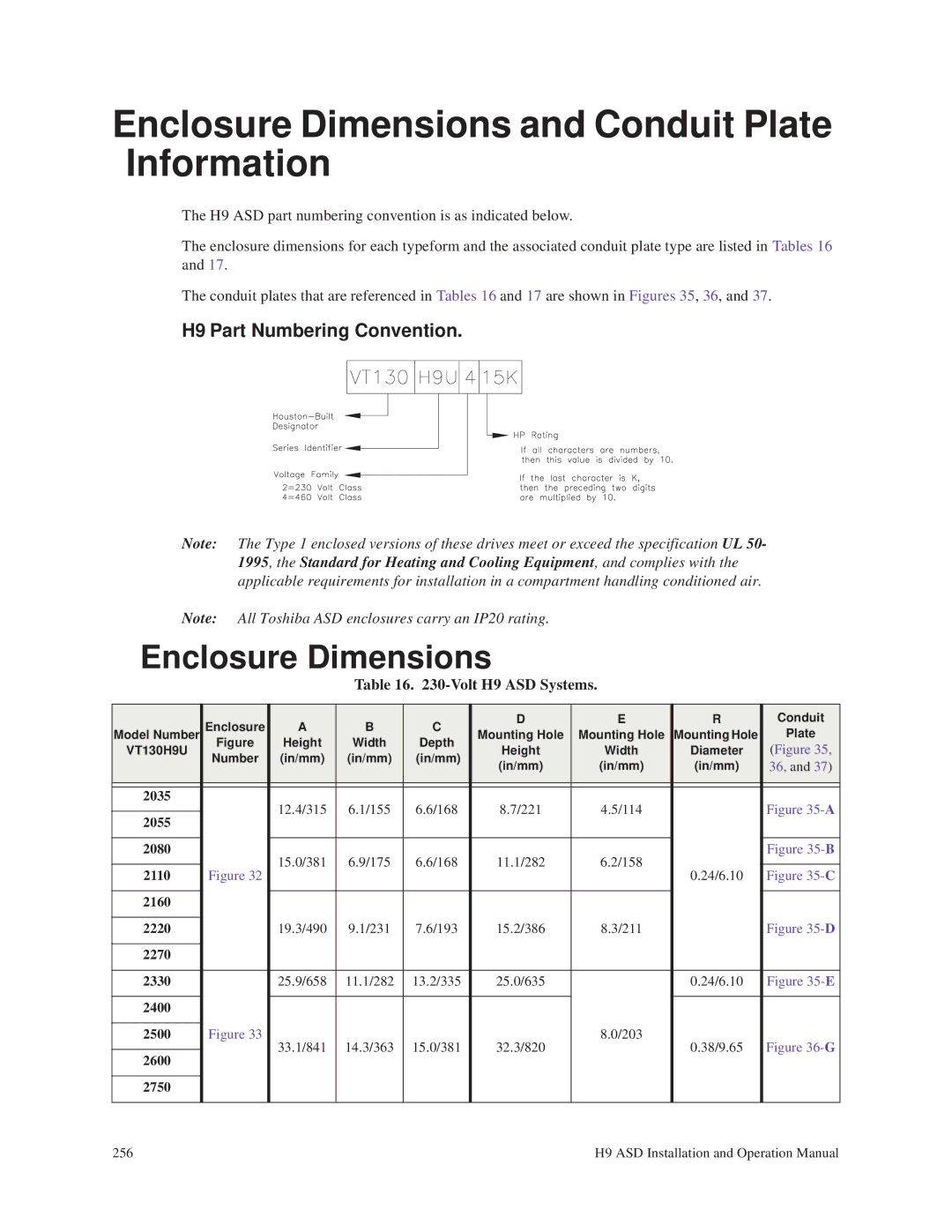 Toshiba H9 operation manual Enclosure Dimensions and Conduit Plate Information 