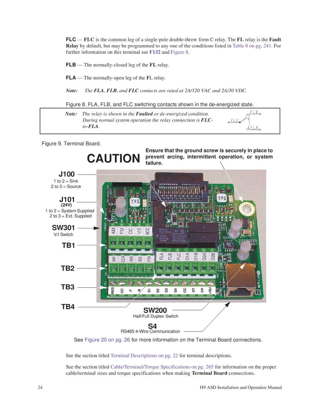 Toshiba H9 operation manual TB1 TB2 TB3 