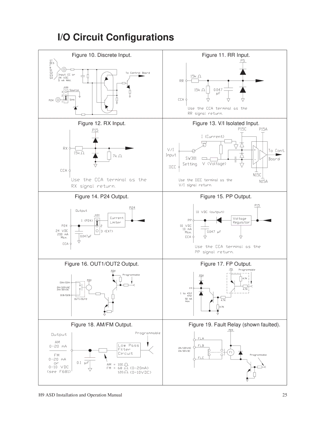 Toshiba H9 operation manual Circuit Configurations, Discrete Input 