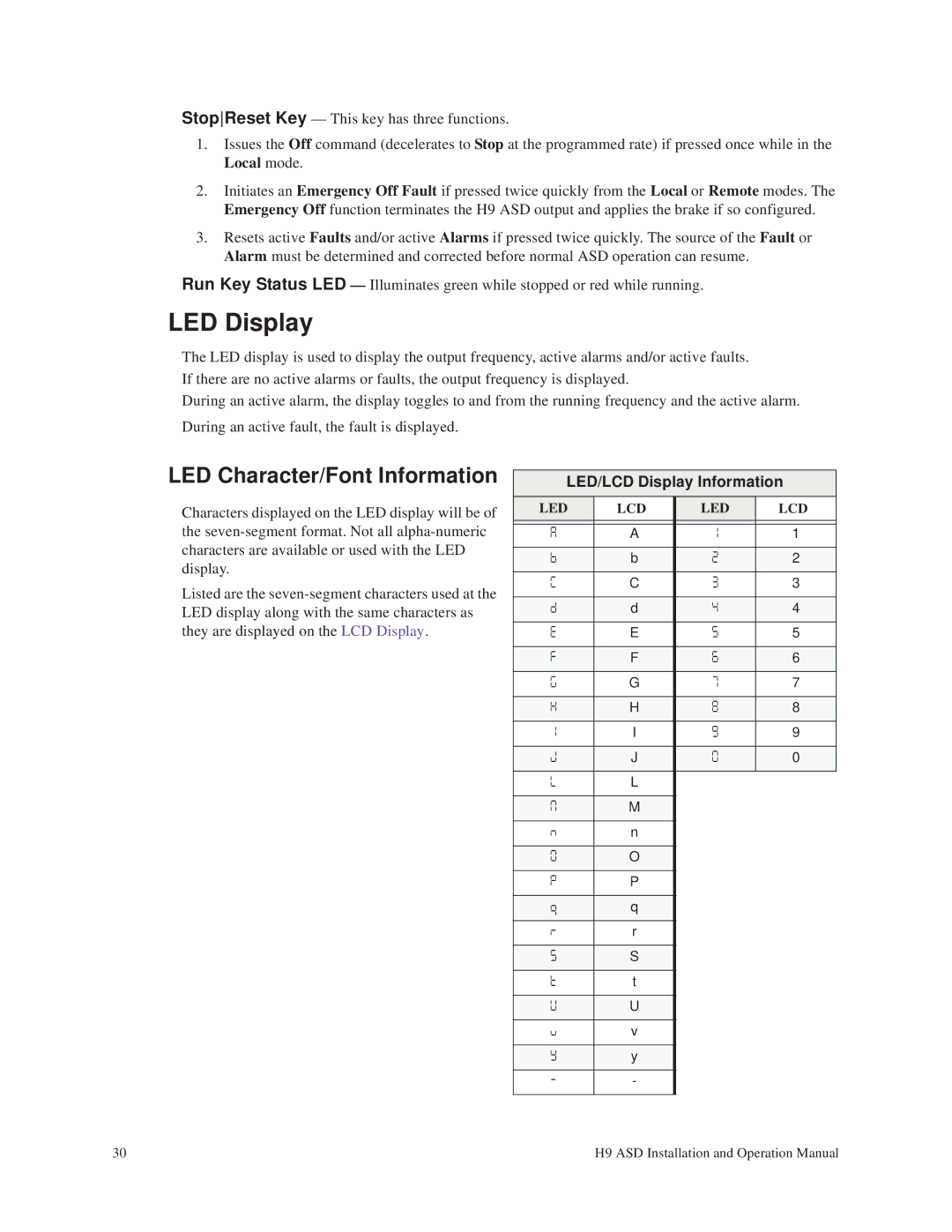 Toshiba H9 operation manual LED Display, LED/LCD Display Information 