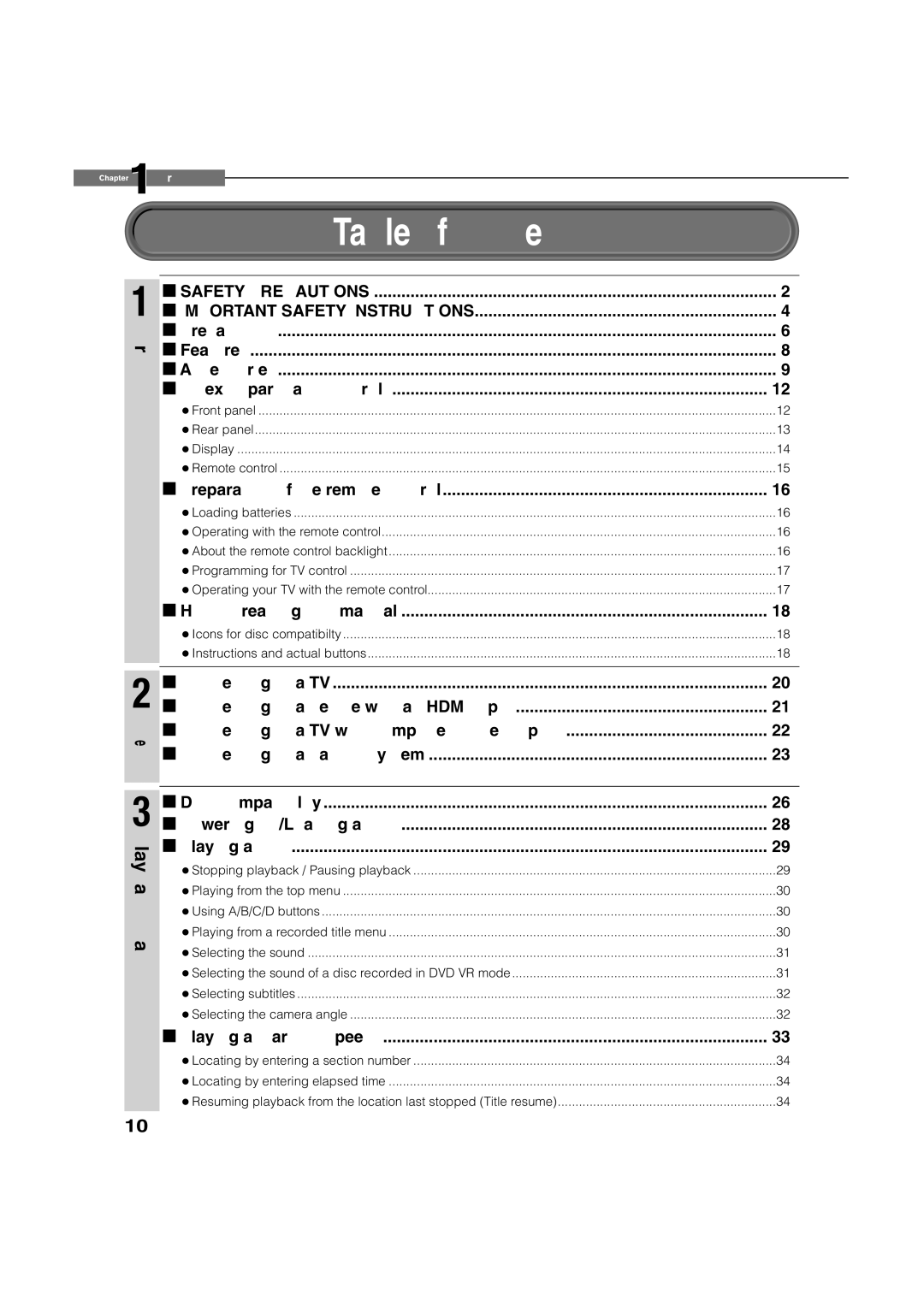 Toshiba HD-D1, HD-A1 owner manual Table of Contents 