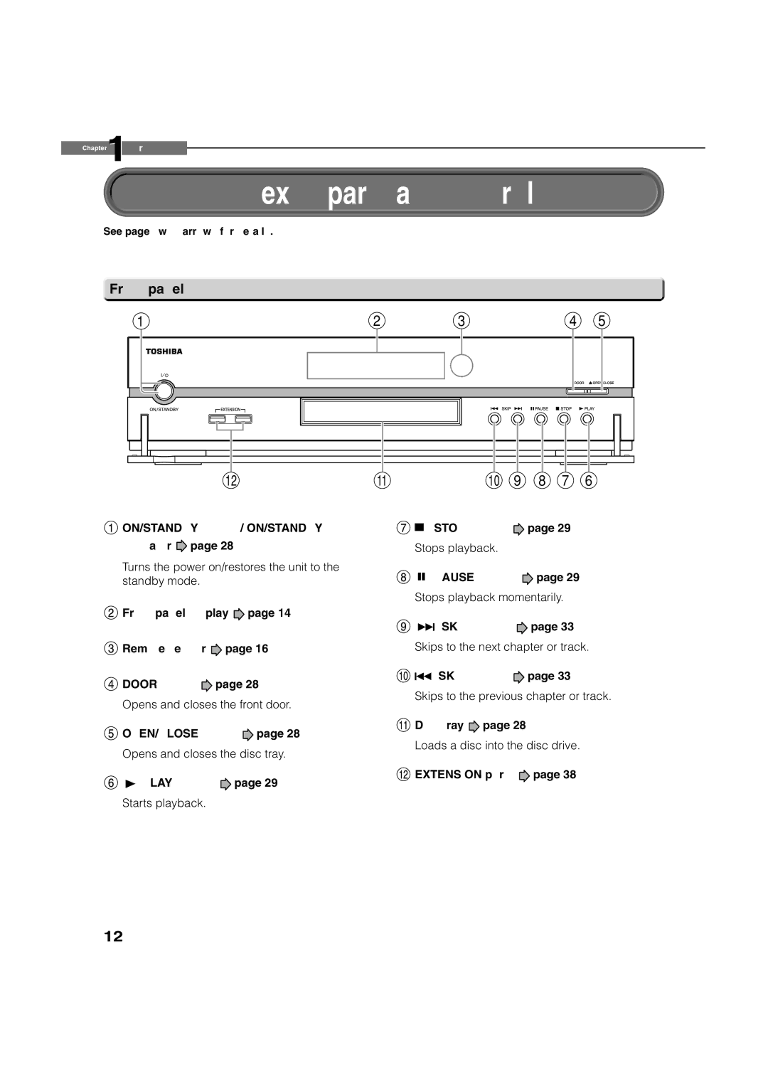 Toshiba HD-D1, HD-A1 owner manual Index to parts and controls, Front panel, See pages with arrows for details 