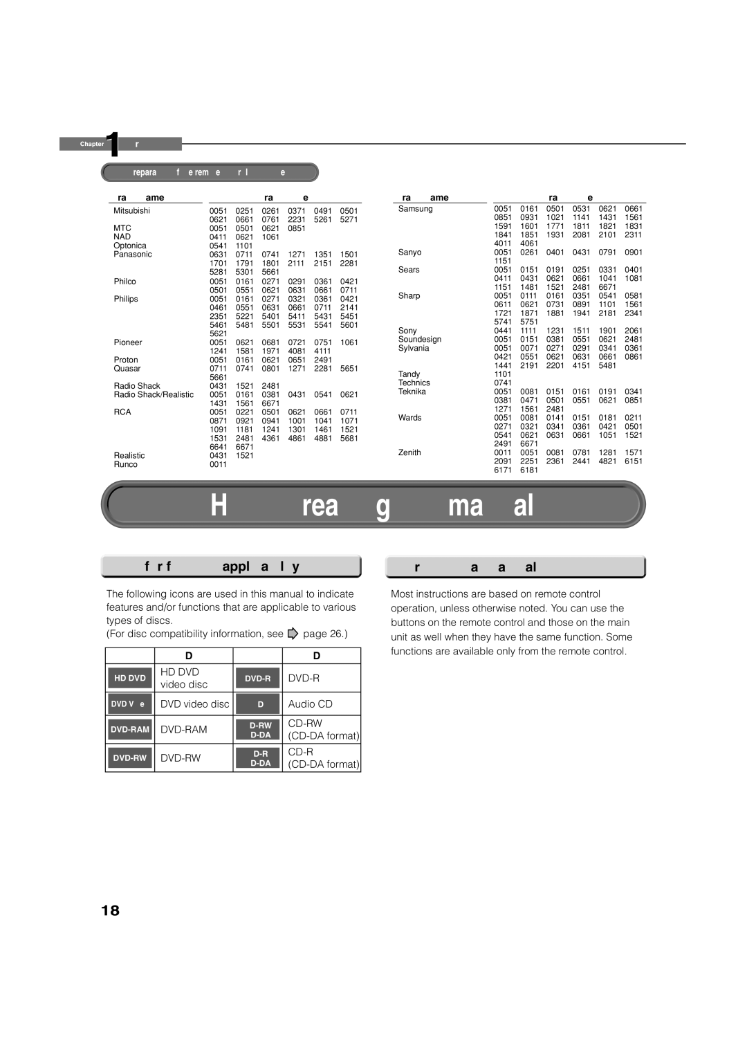 Toshiba HD-D1 Hint on reading this manual, Icons for function applicability, Instructions and actual buttons, Icon Disc 