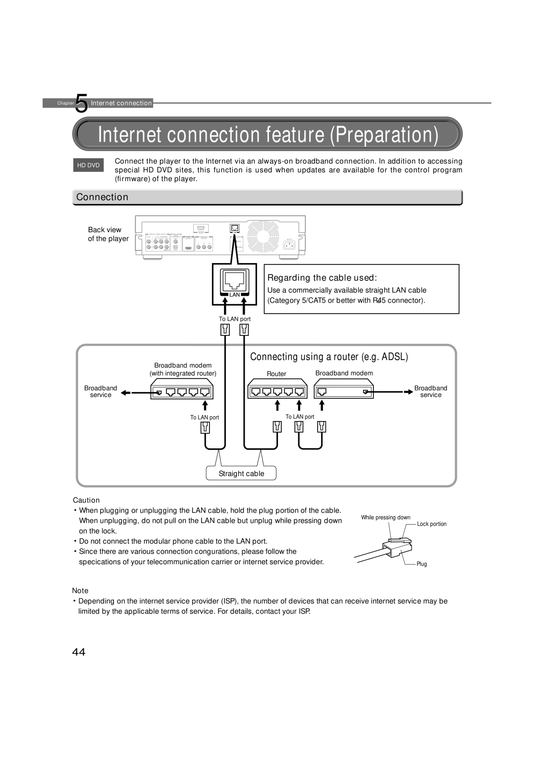 Toshiba HD-D1, HD-A1 owner manual Connecting using a router e.g. Adsl, Connection 