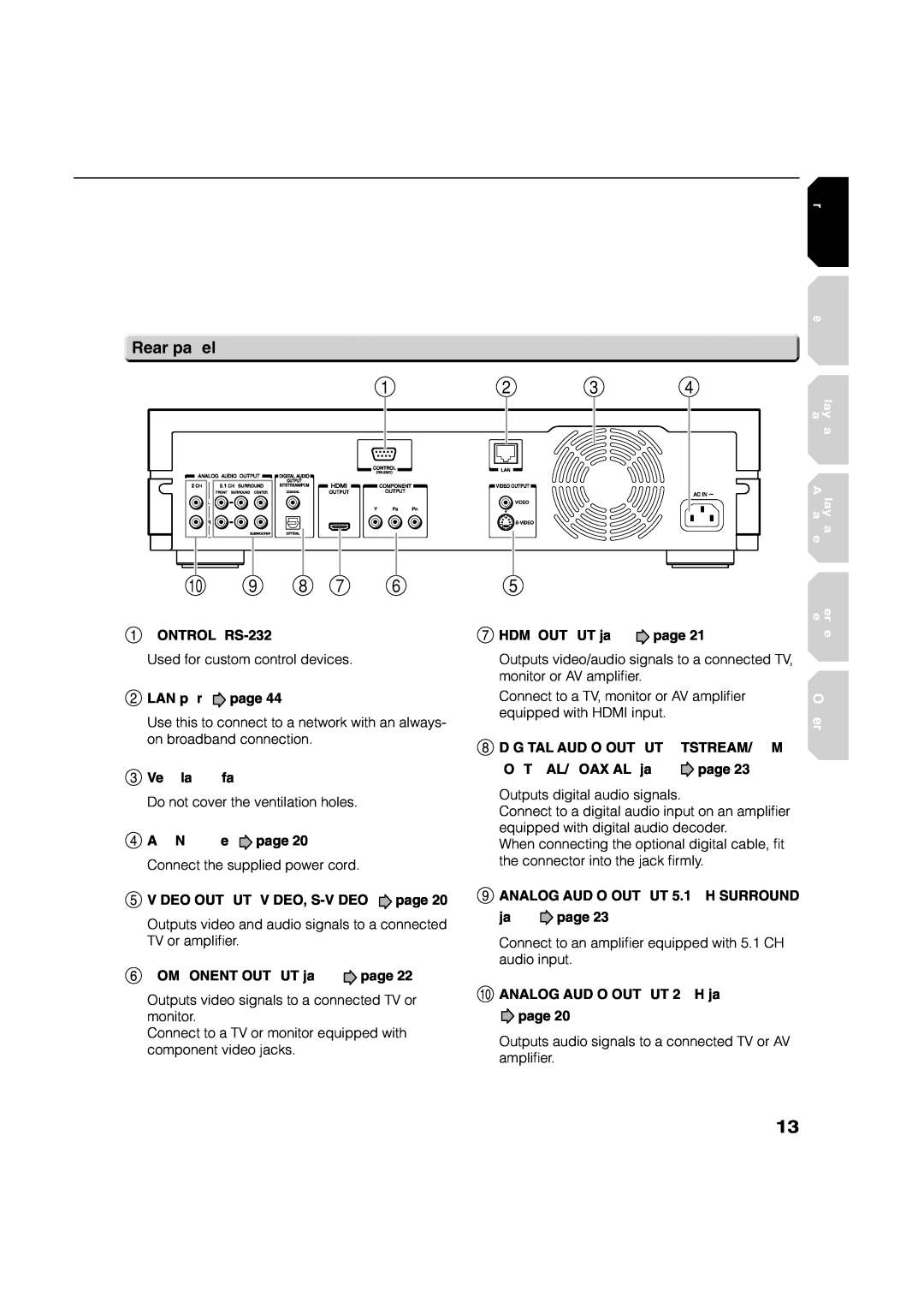 Toshiba HD-A1, HD-D1 owner manual Rear panel, 10 9 8 7, Basic, Playback, Internet, Others 