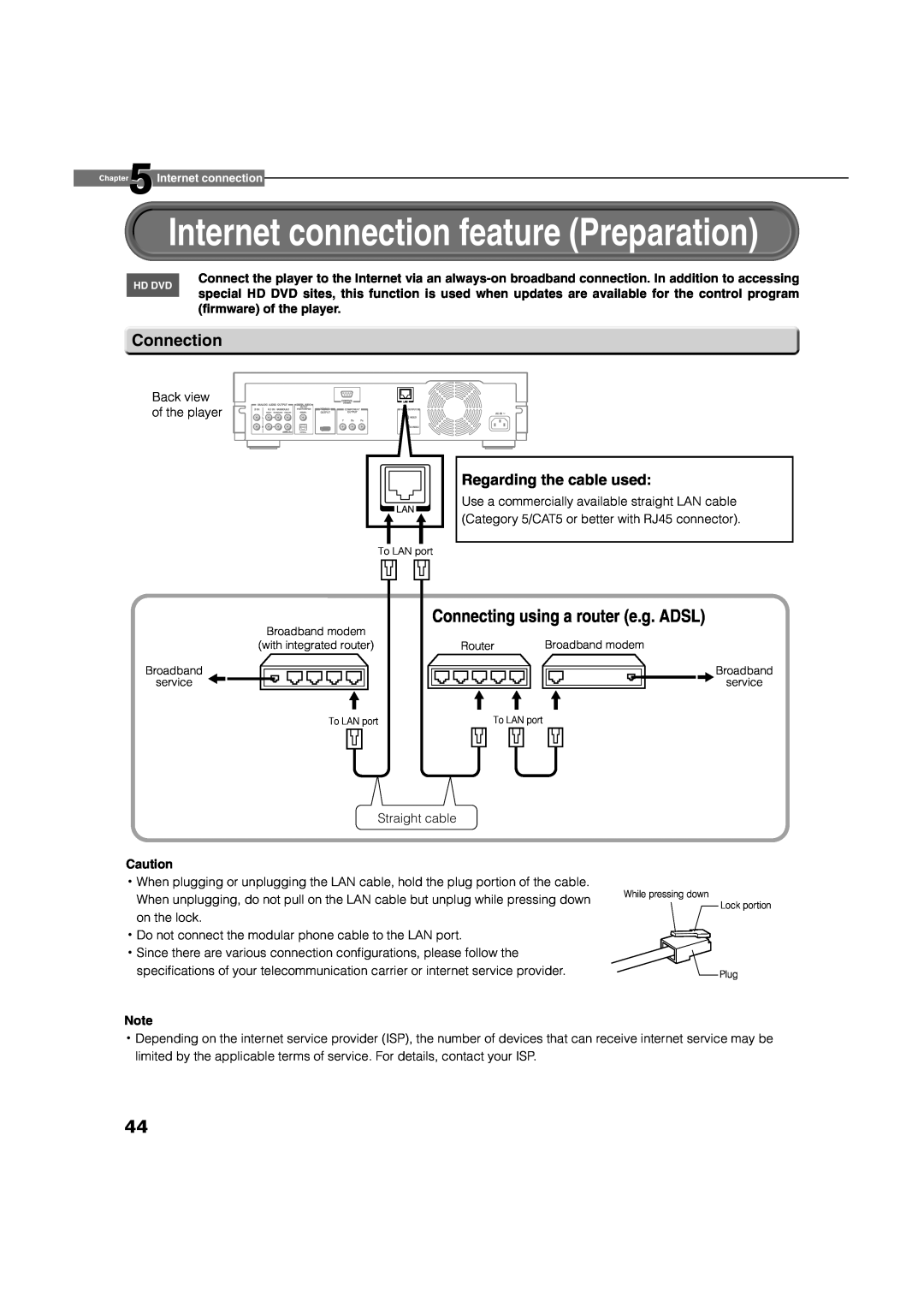 Toshiba HD-D1, HD-A1 owner manual Internet connection feature Preparation, Connecting using a router e.g. ADSL, Connection 