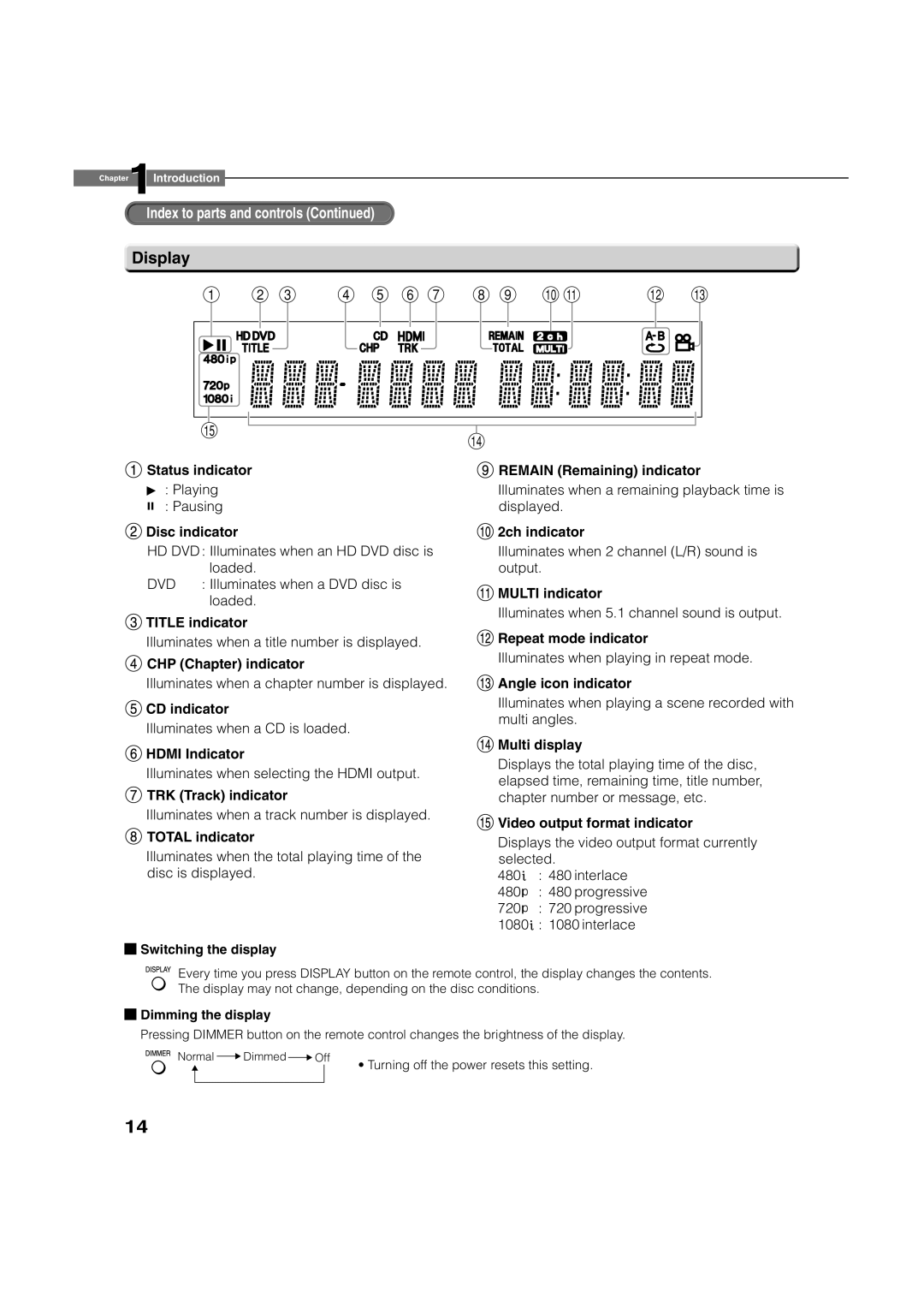 Toshiba HD-A1 owner manual Display, Disc indicator 