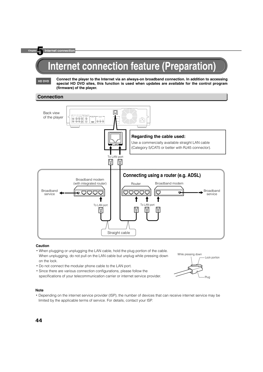 Toshiba HD-A1 owner manual Connecting using a router e.g. Adsl, Connection 