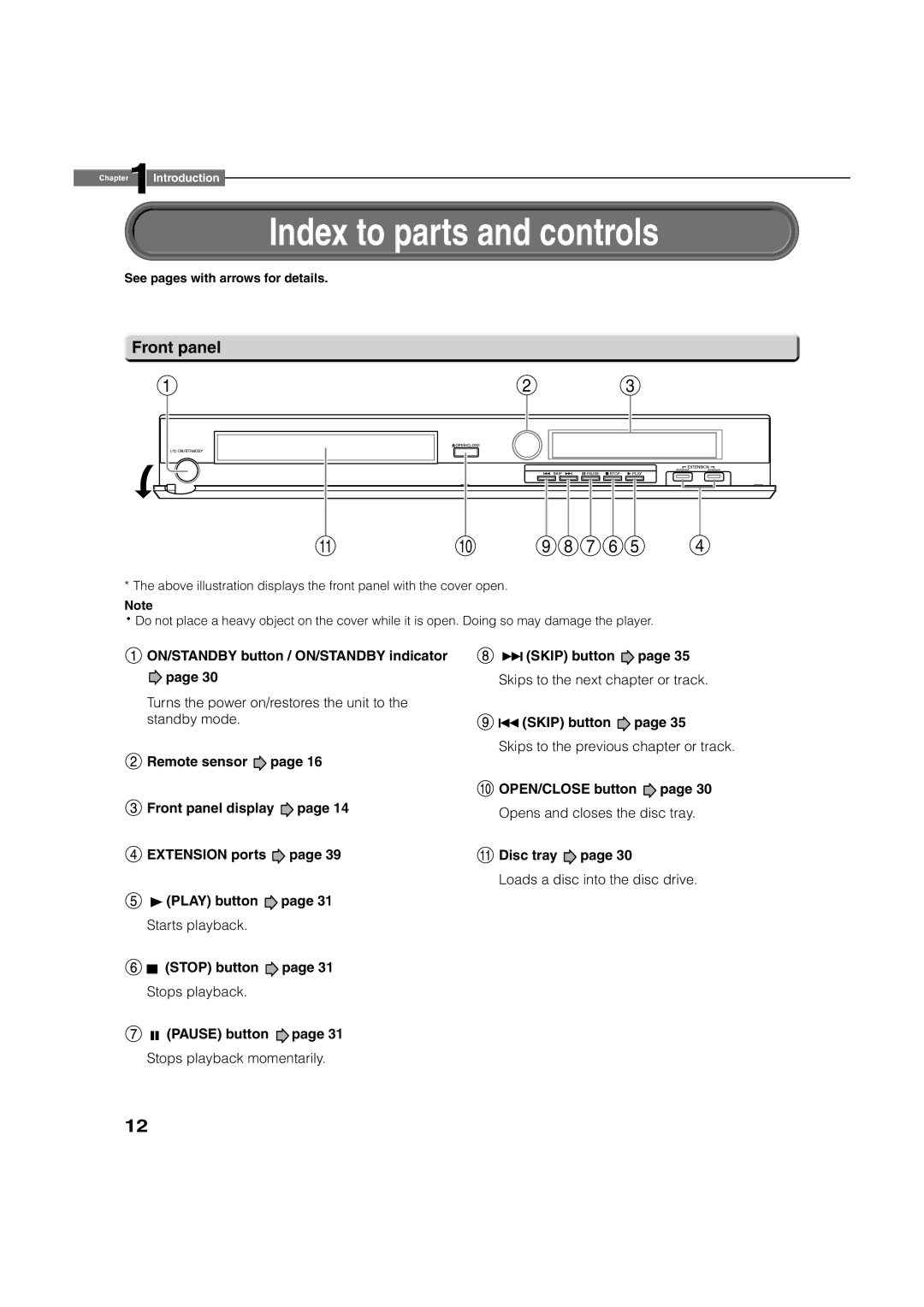 Toshiba HD-A2KC manual Index to parts and controls, Front panel, See pages with arrows for details 