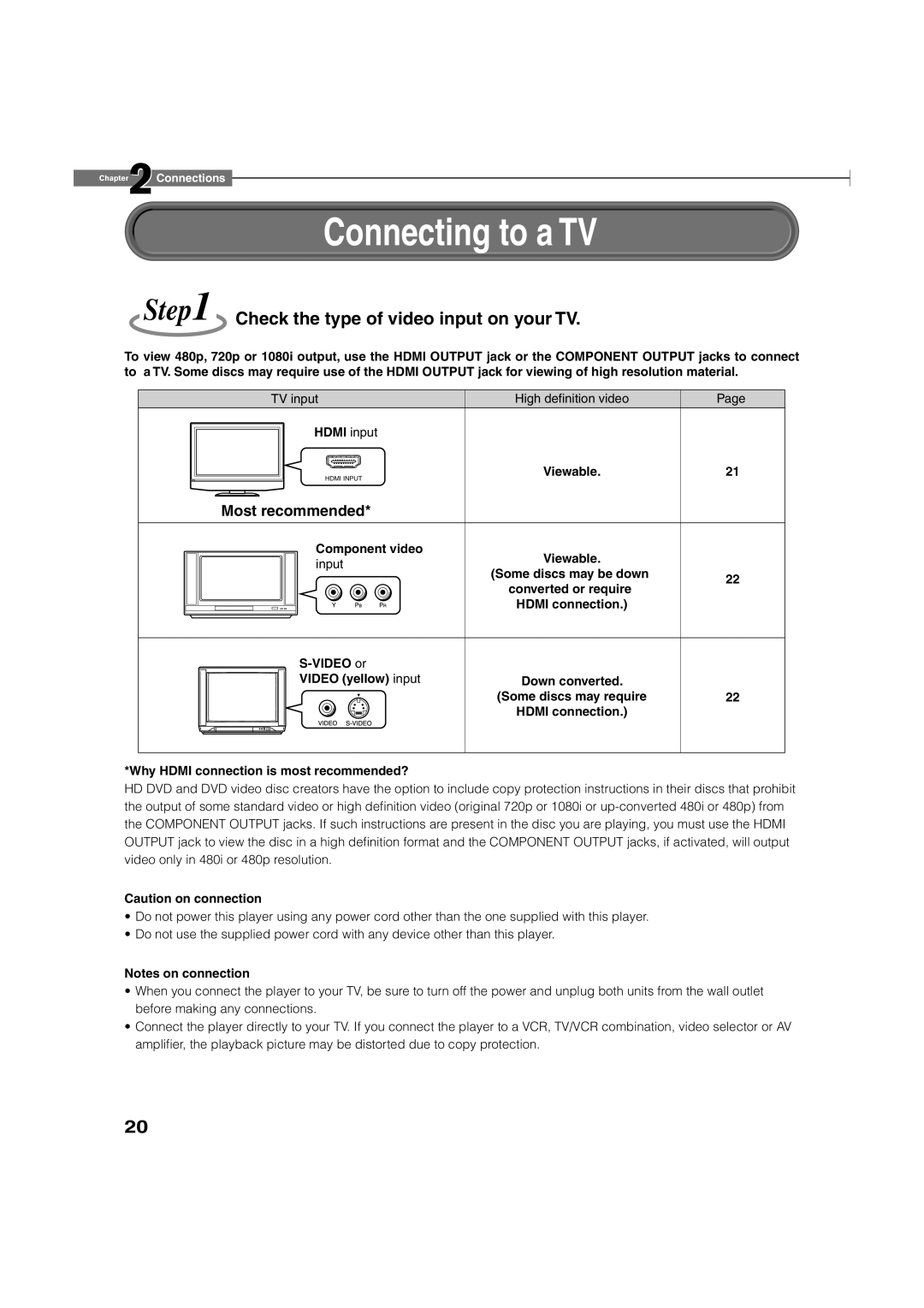 Toshiba HD-A2KC manual Connecting to a TV, Check the type of video input on your TV, Hdmi input, Component video 