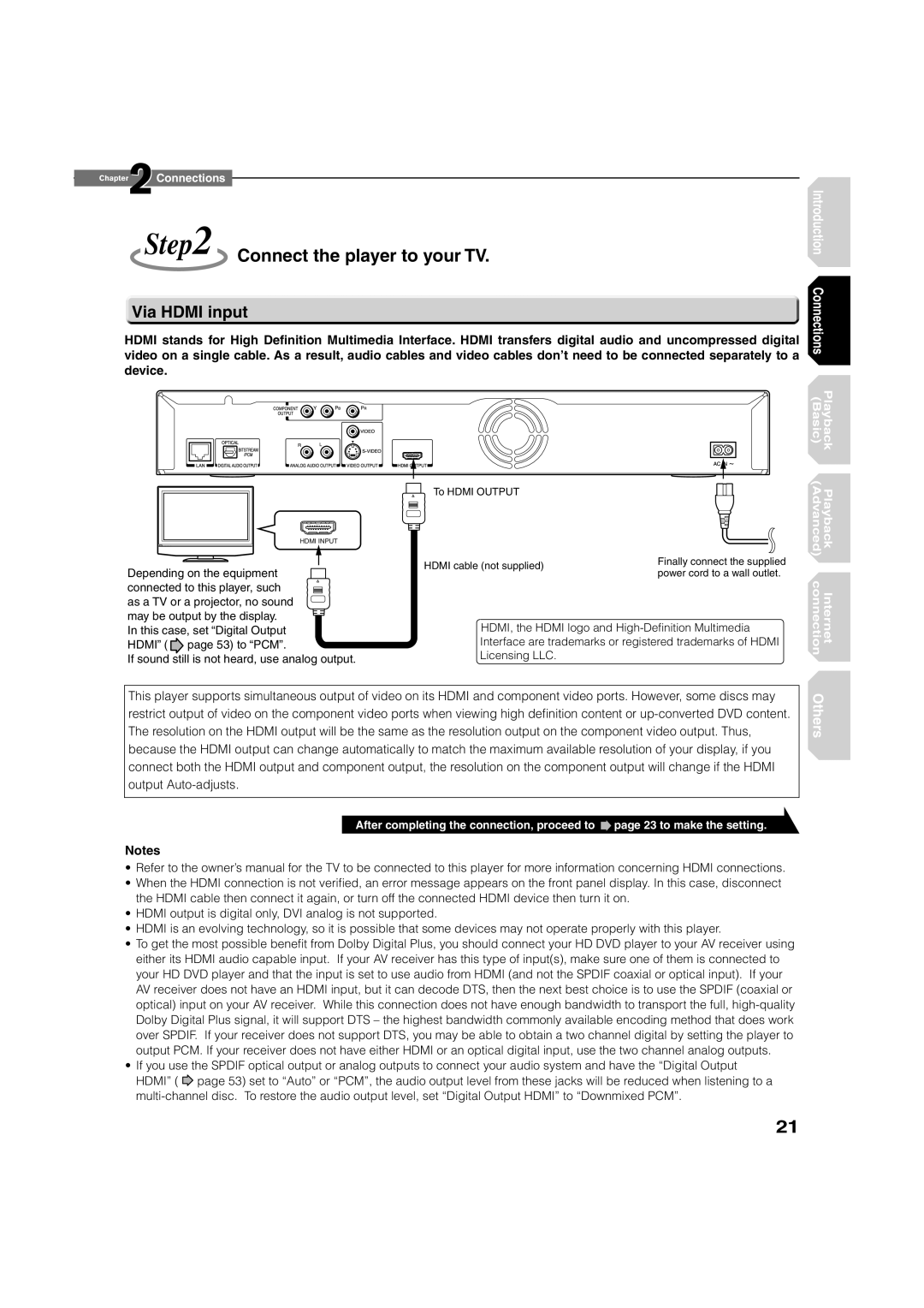 Toshiba HD-A2KC manual Connect the player to your TV, Via Hdmi input 