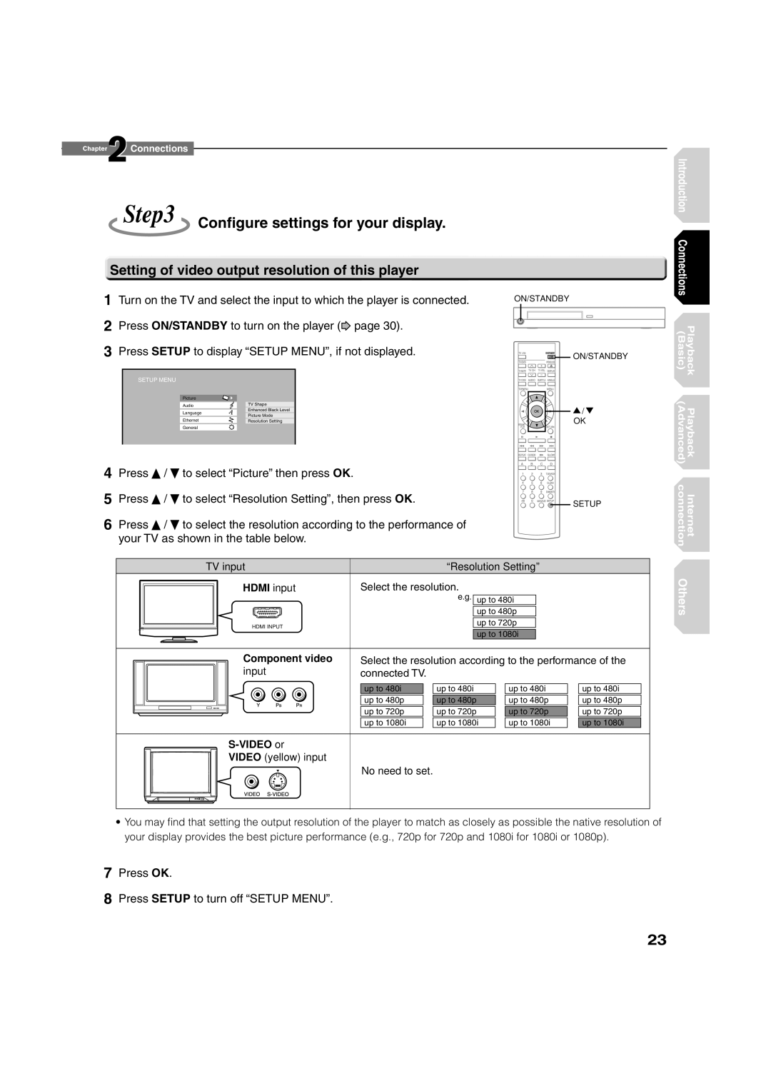 Toshiba HD-A2KC manual Conﬁgure settings for your display, Setting of video output resolution of this player 