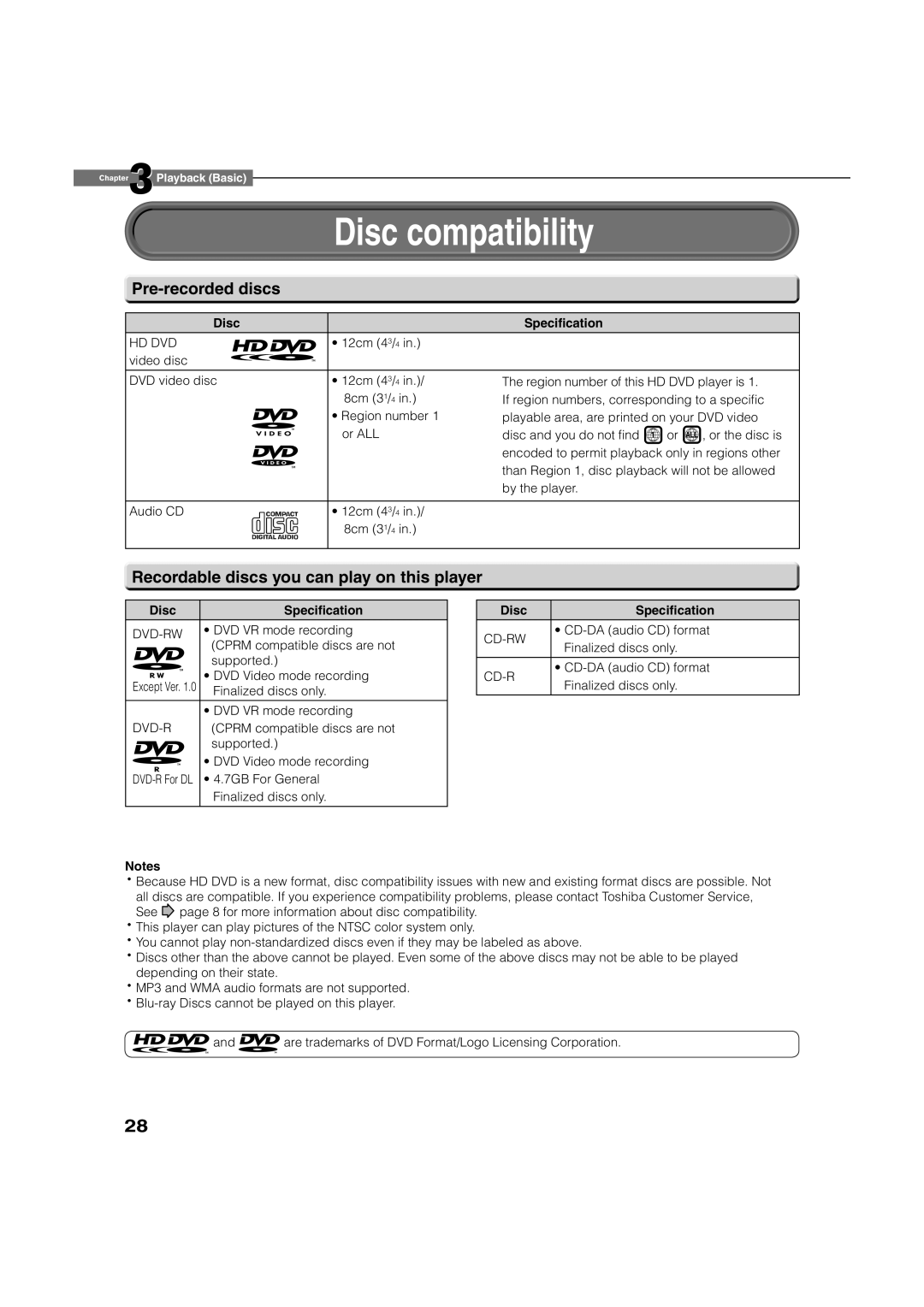 Toshiba HD-A2KC Disc compatibility, Pre-recorded discs, Recordable discs you can play on this player, Disc Speciﬁcation 