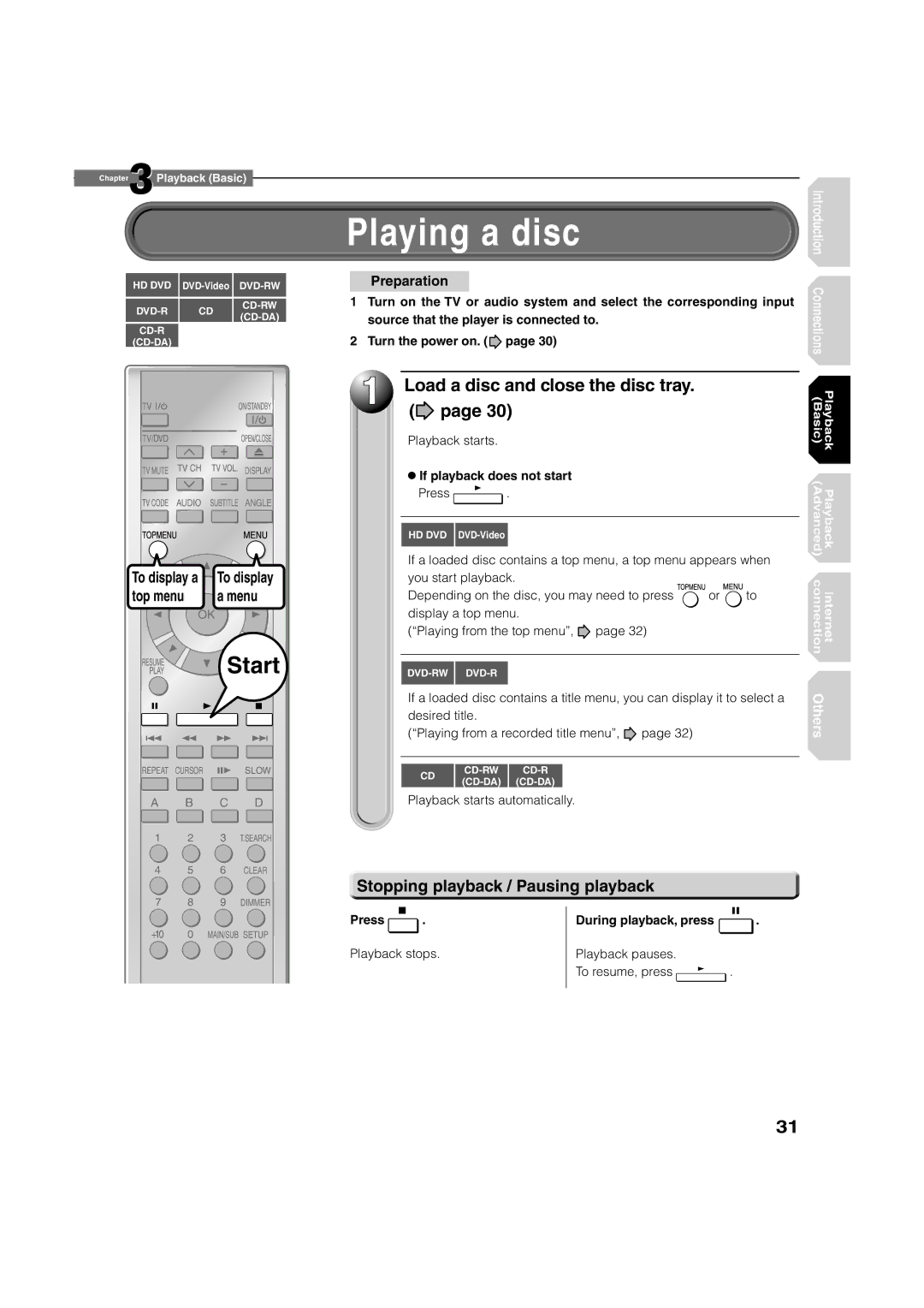 Toshiba HD-A2KC Playing a disc, Load a disc and close the disc tray, Stopping playback / Pausing playback, To display 