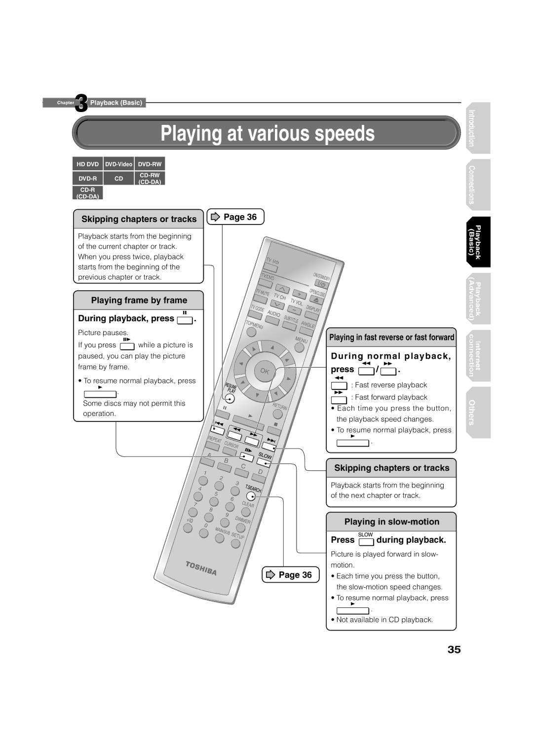 Toshiba HD-A2KC manual Playing at various speeds, Playing in fast reverse or fast forward 