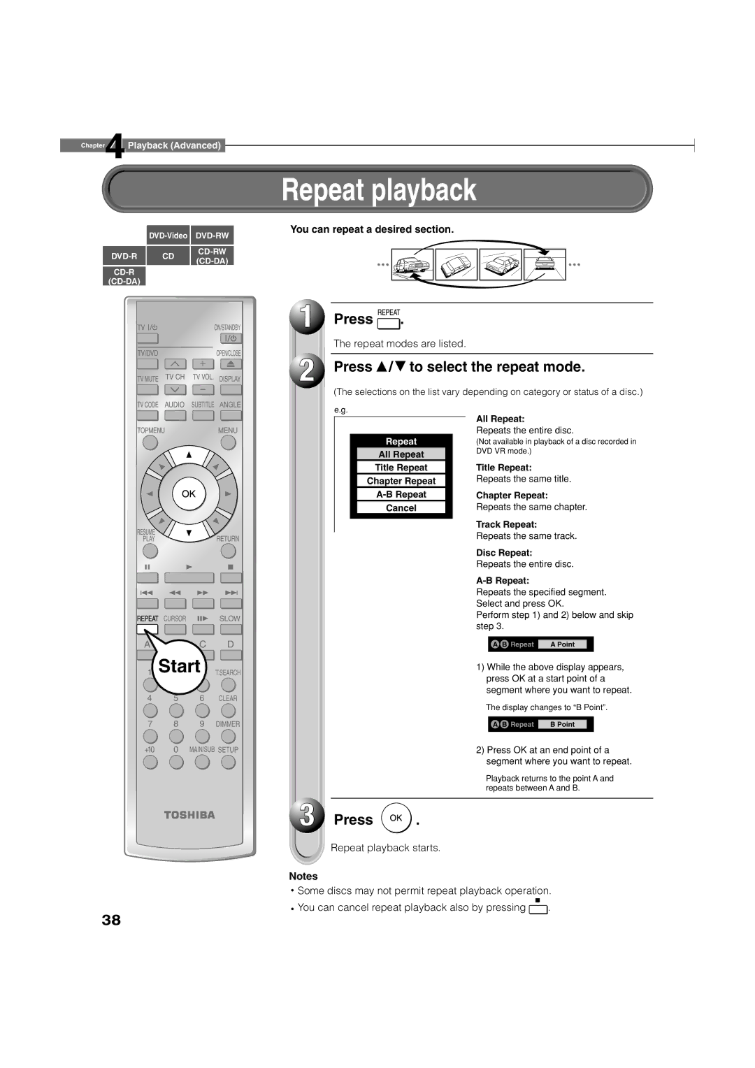 Toshiba HD-A2KC manual Repeat playback, Press To select the repeat mode, You can repeat a desired section 