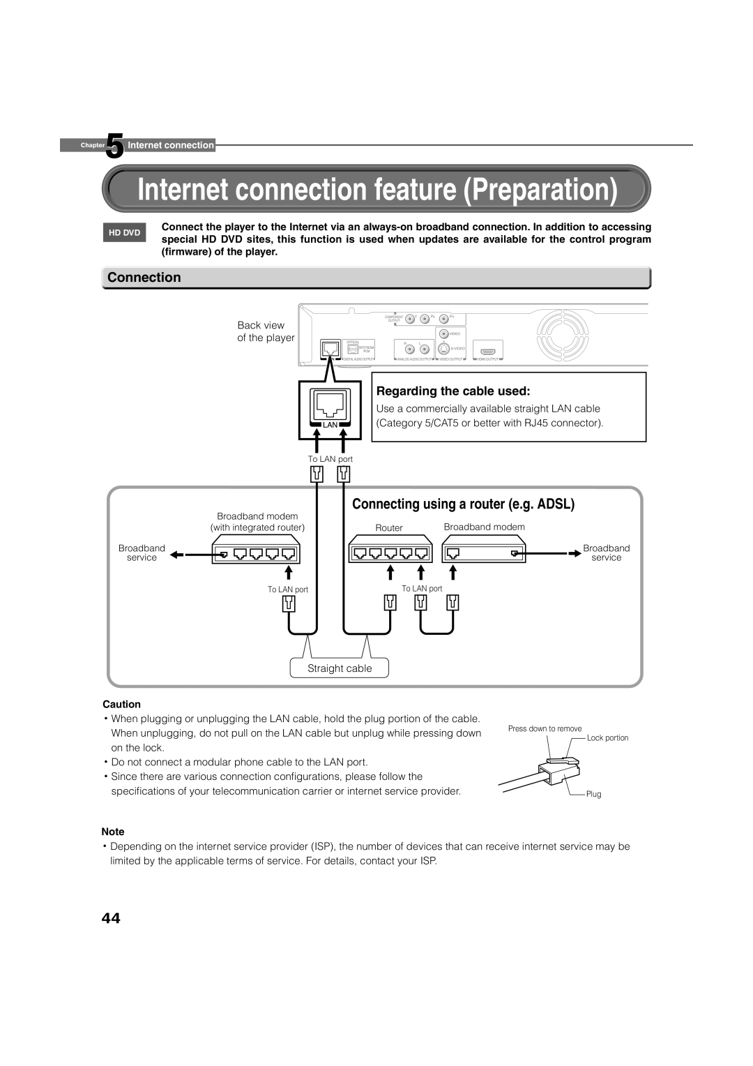 Toshiba HD-A2KC manual Connecting using a router e.g. Adsl, Connection 