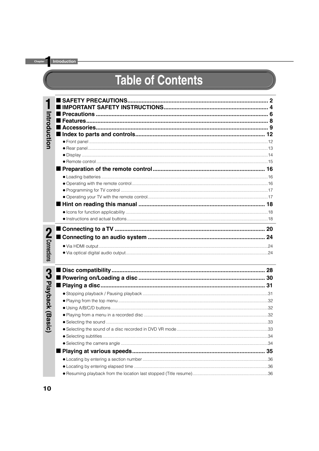 Toshiba HD-A2KU manual Table of Contents 