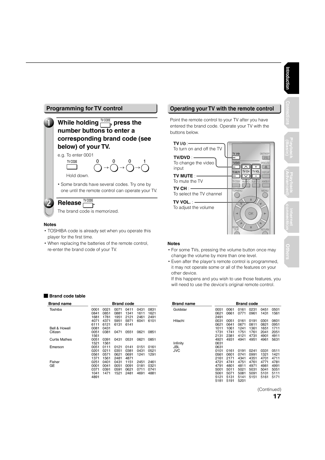 Toshiba HD-A2KU manual Release, Programming for TV control, Operating your TV with the remote control, Brand code table 