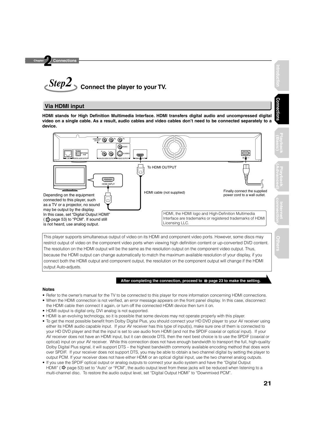 Toshiba HD-A2KU manual Connect the player to your TV, Via Hdmi input 