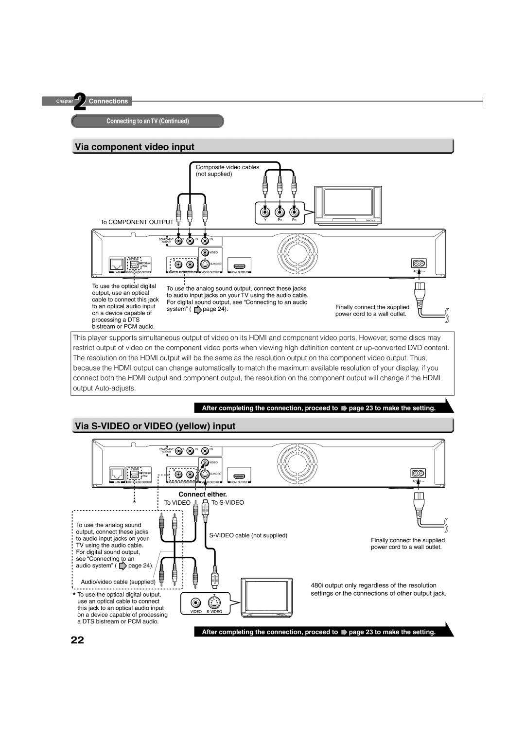 Toshiba HD-A2KU manual Via component video input, Via S-VIDEO or Video yellow input, Connect either 