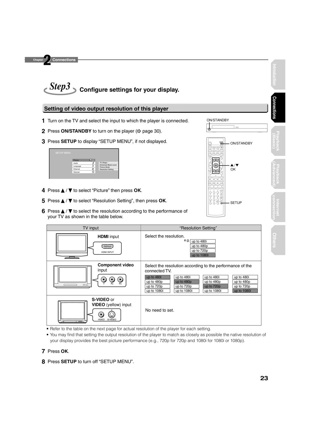 Toshiba HD-A2KU manual Conﬁgure settings for your display, Setting of video output resolution of this player 