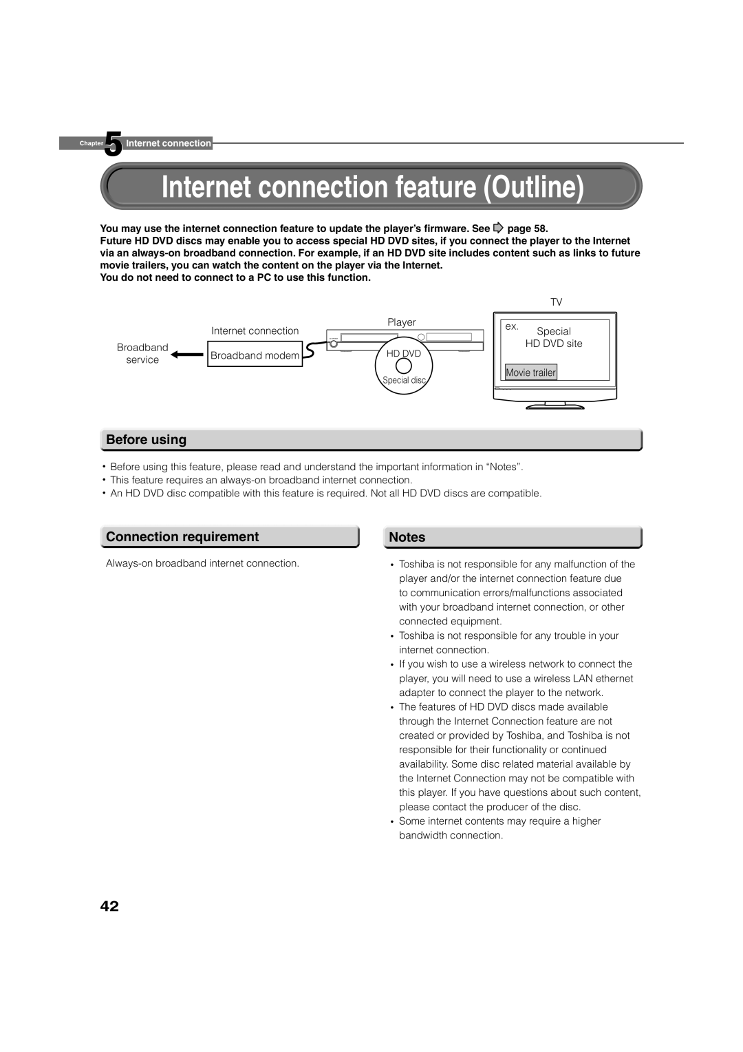 Toshiba HD-A2KU manual Internet connection feature Outline, Before using, Connection requirement 