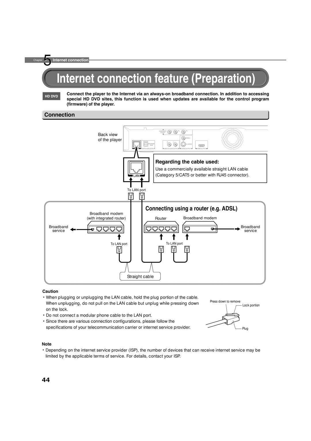 Toshiba HD-A2KU manual Connecting using a router e.g. Adsl, Connection 