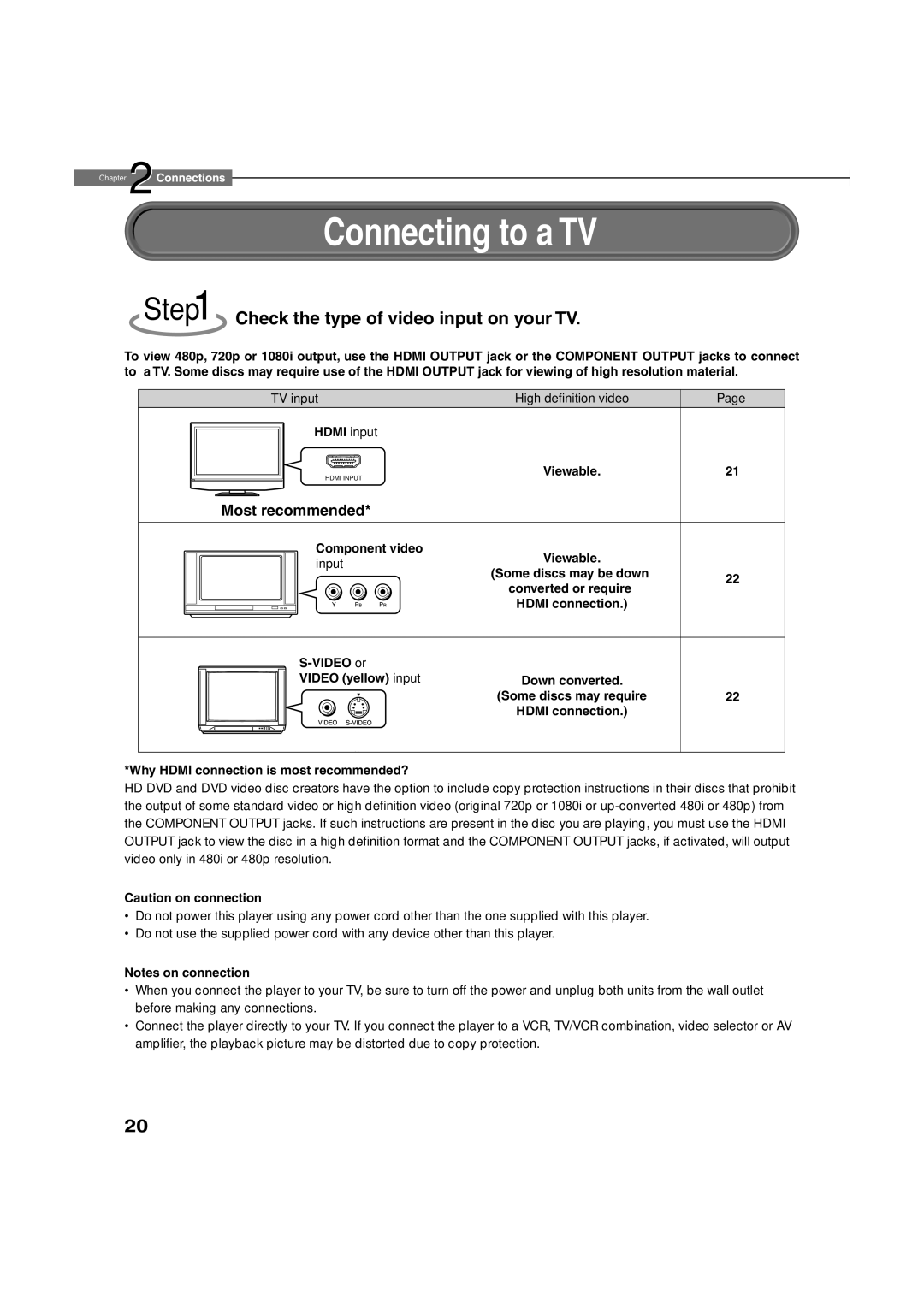 Toshiba HD-A2WKU manual Connecting to a TV, Check the type of video input on your TV, Hdmi input, Component video 