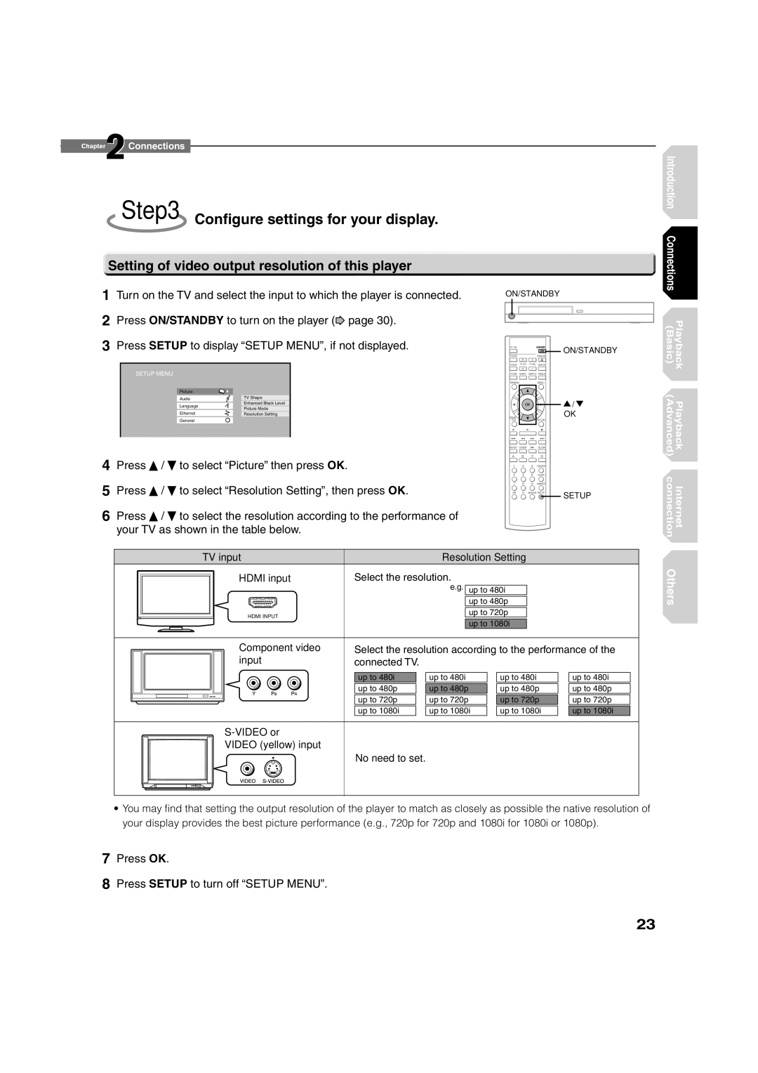 Toshiba HD-A2WKU manual Conﬁgure settings for your display, Setting of video output resolution of this player 