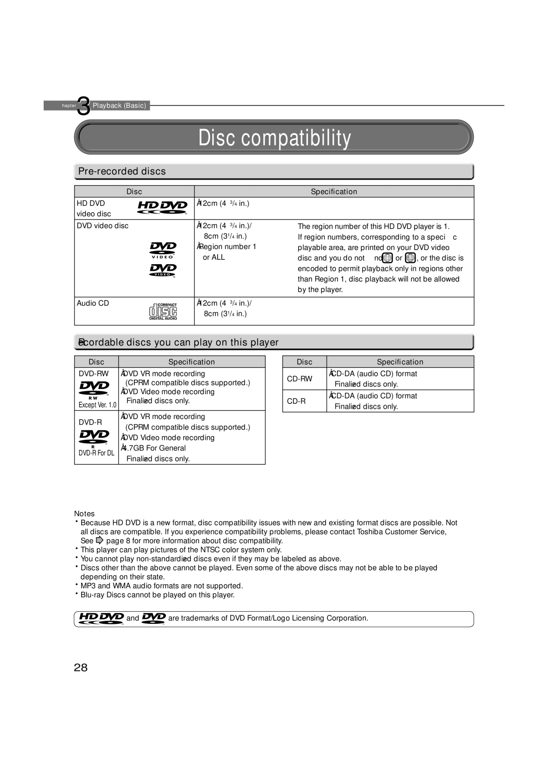 Toshiba HD-A2WKU Disc compatibility, Pre-recorded discs, Recordable discs you can play on this player, Disc Speciﬁcation 