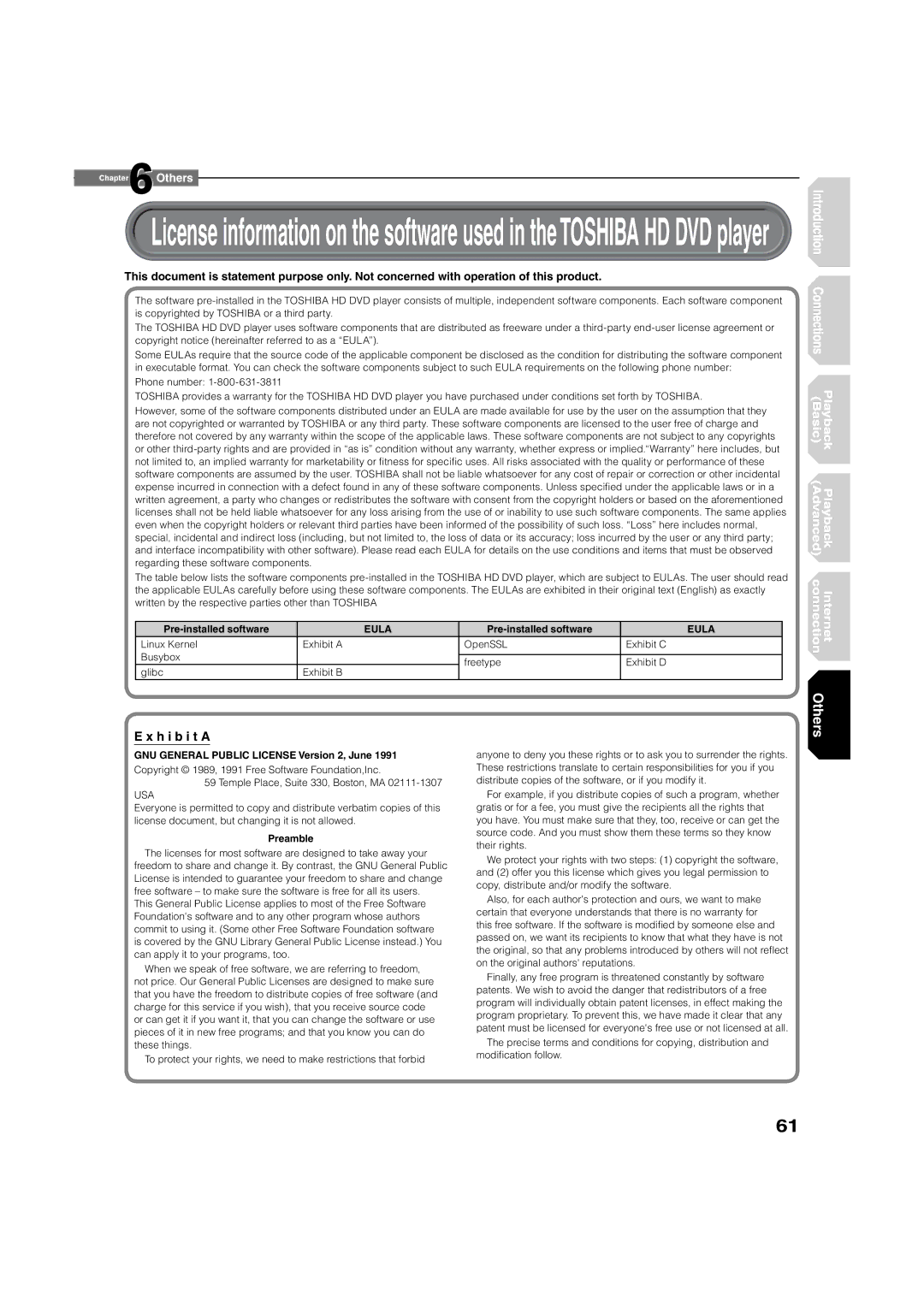 Toshiba HD-A2WKU manual H i b i t a, GNU General Public License Version 2, June 