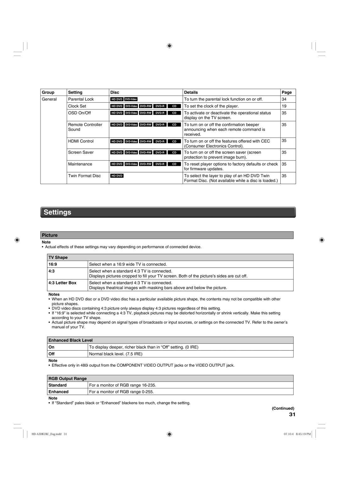 Toshiba HD-A30KC owner manual Picture 