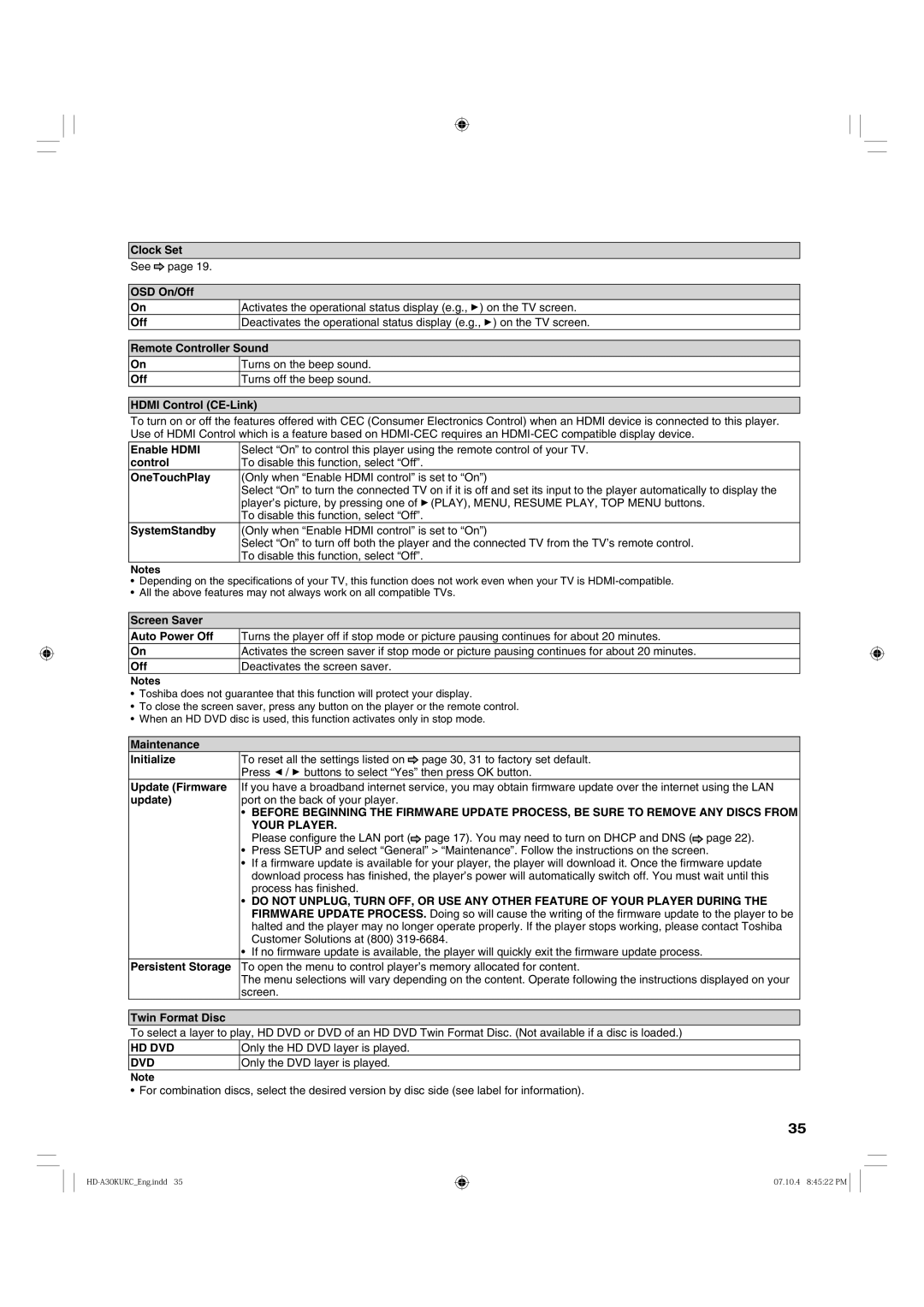 Toshiba HD-A30KC Clock Set, OSD On/Off, Remote Controller Sound Off, Hdmi Control CE-Link, Enable Hdmi, OneTouchPlay 
