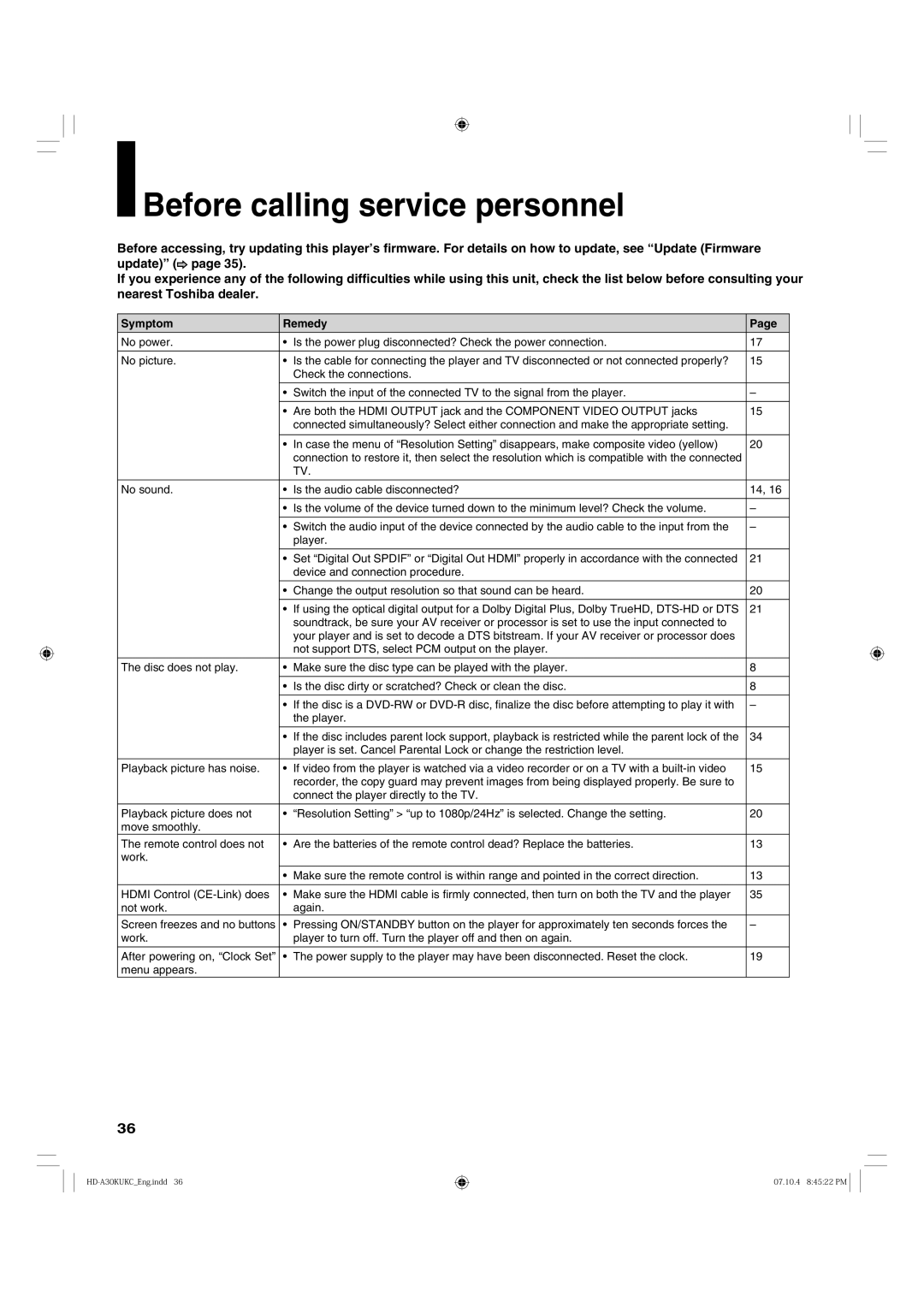 Toshiba HD-A30KC owner manual Before calling service personnel, Symptom Remedy 