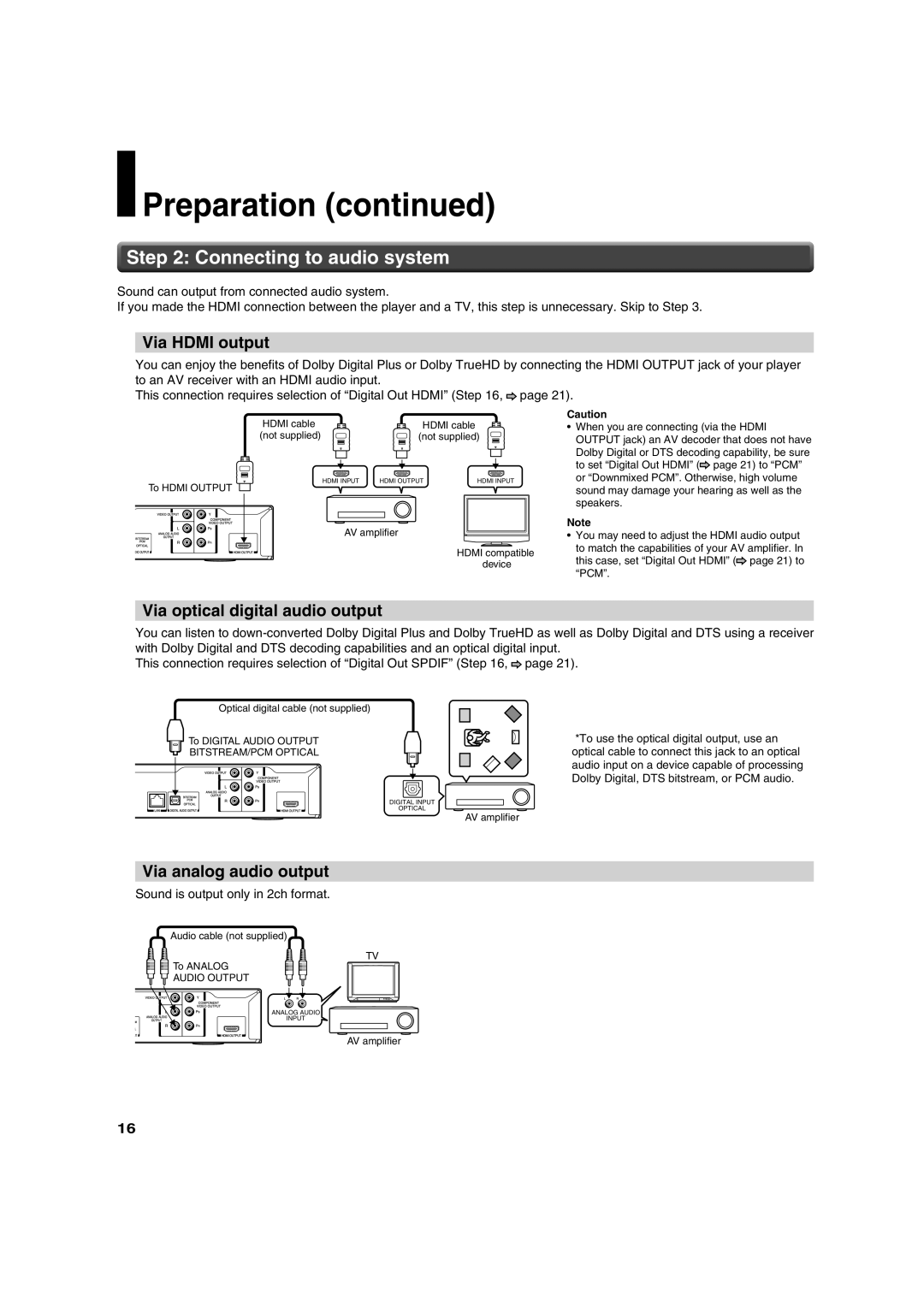 Toshiba HD-A30KU Connecting to audio system, Via Hdmi output, Via optical digital audio output, Via analog audio output 