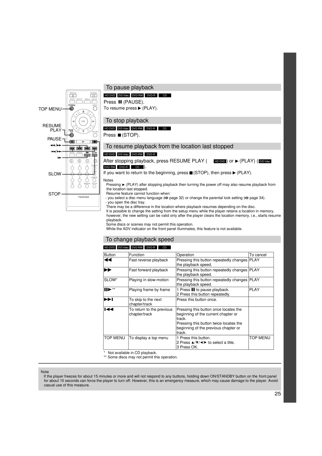 Toshiba HD-A30KU To pause playback, To stop playback, To resume playback from the location last stopped, Button 