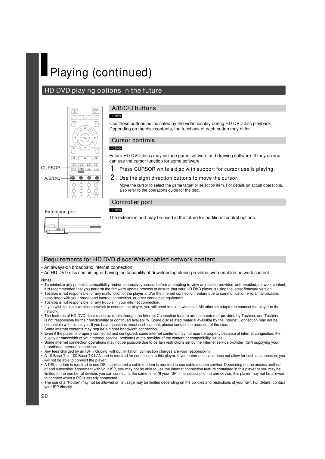 Toshiba HD-A30KU owner manual HD DVD playing options in the future, C/D buttons, Cursor controls, Controller port 