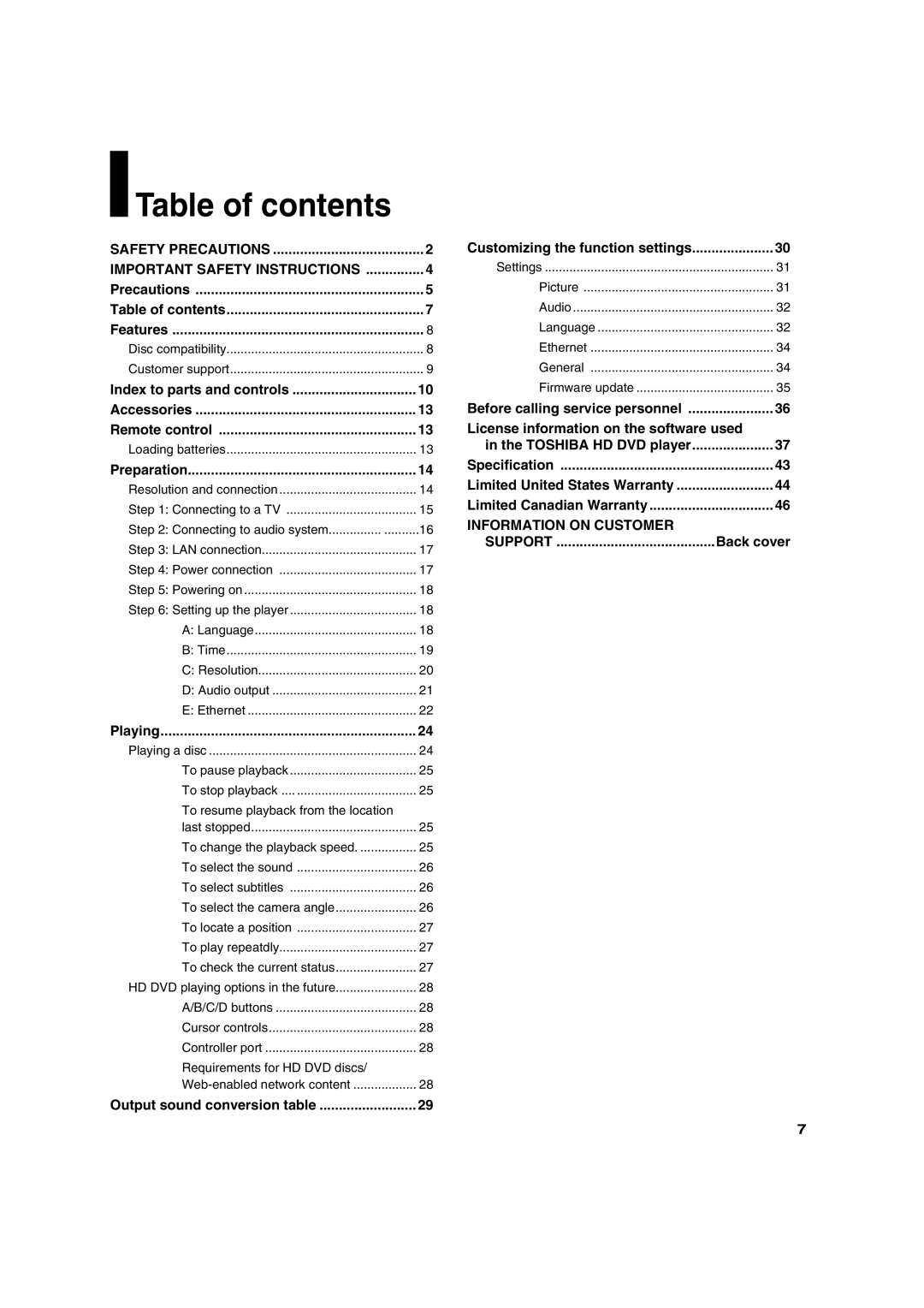 Toshiba HD-A30KU owner manual Table of contents 