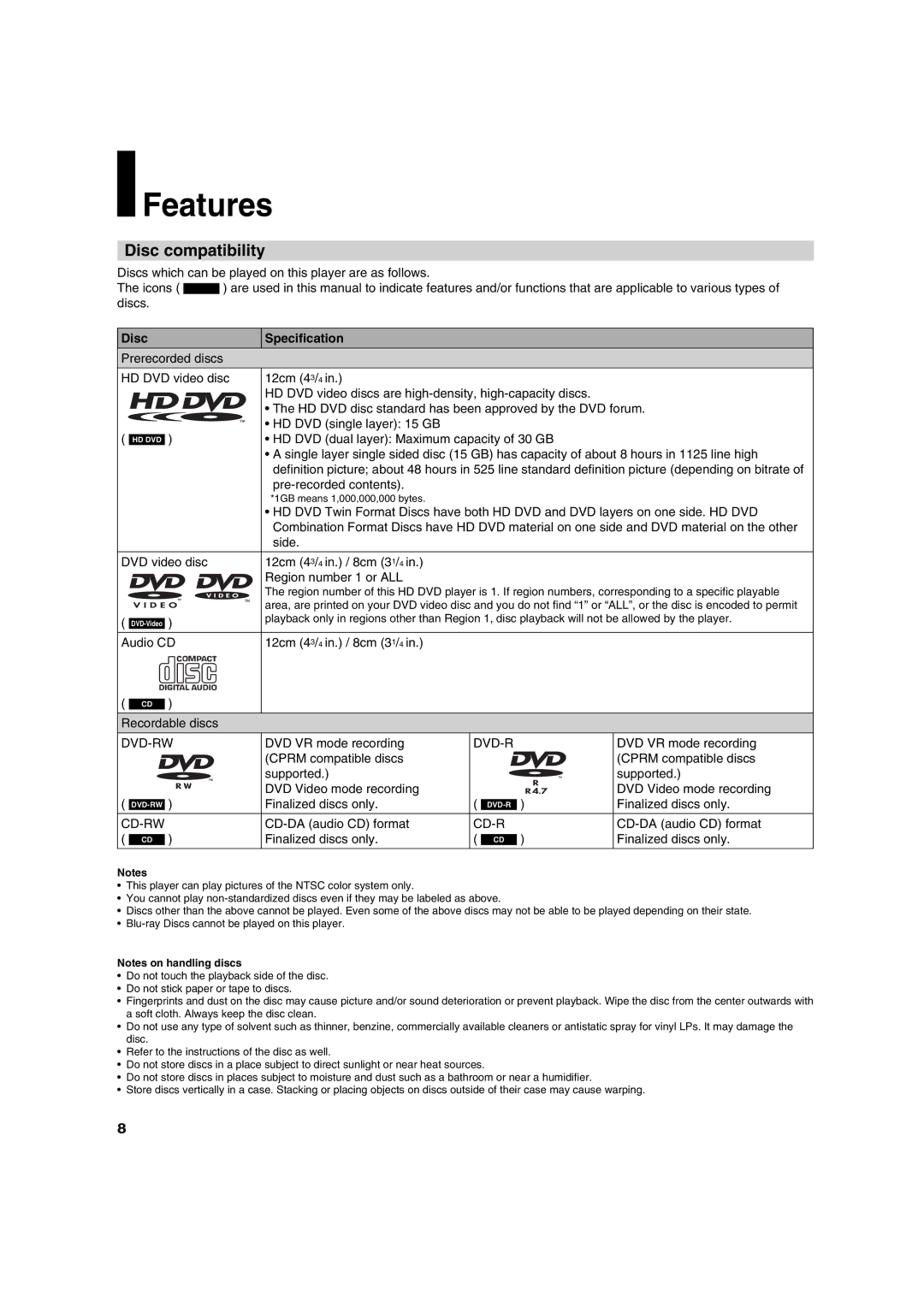 Toshiba HD-A30KU owner manual Features, Disc compatibility, Disc Speciﬁcation 