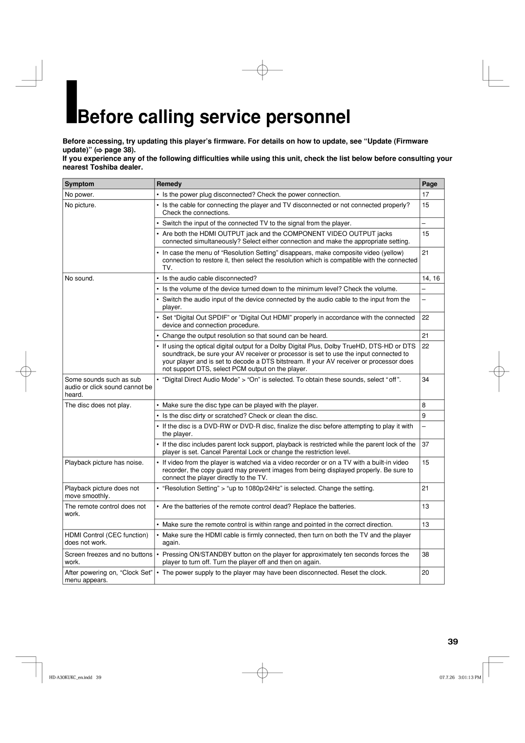 Toshiba HD-A35KC, HD-A35KU owner manual Before calling service personnel, Symptom Remedy 