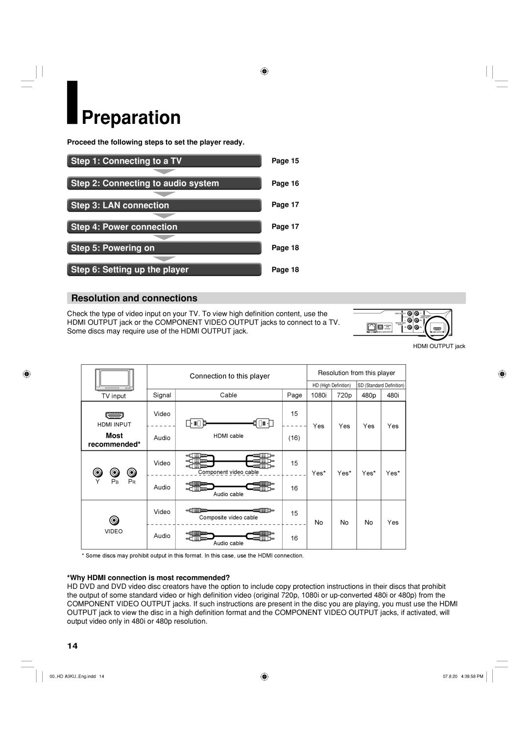 Toshiba HD-A3KC Preparation, Resolution and connections, Proceed the following steps to set the player ready, Most 