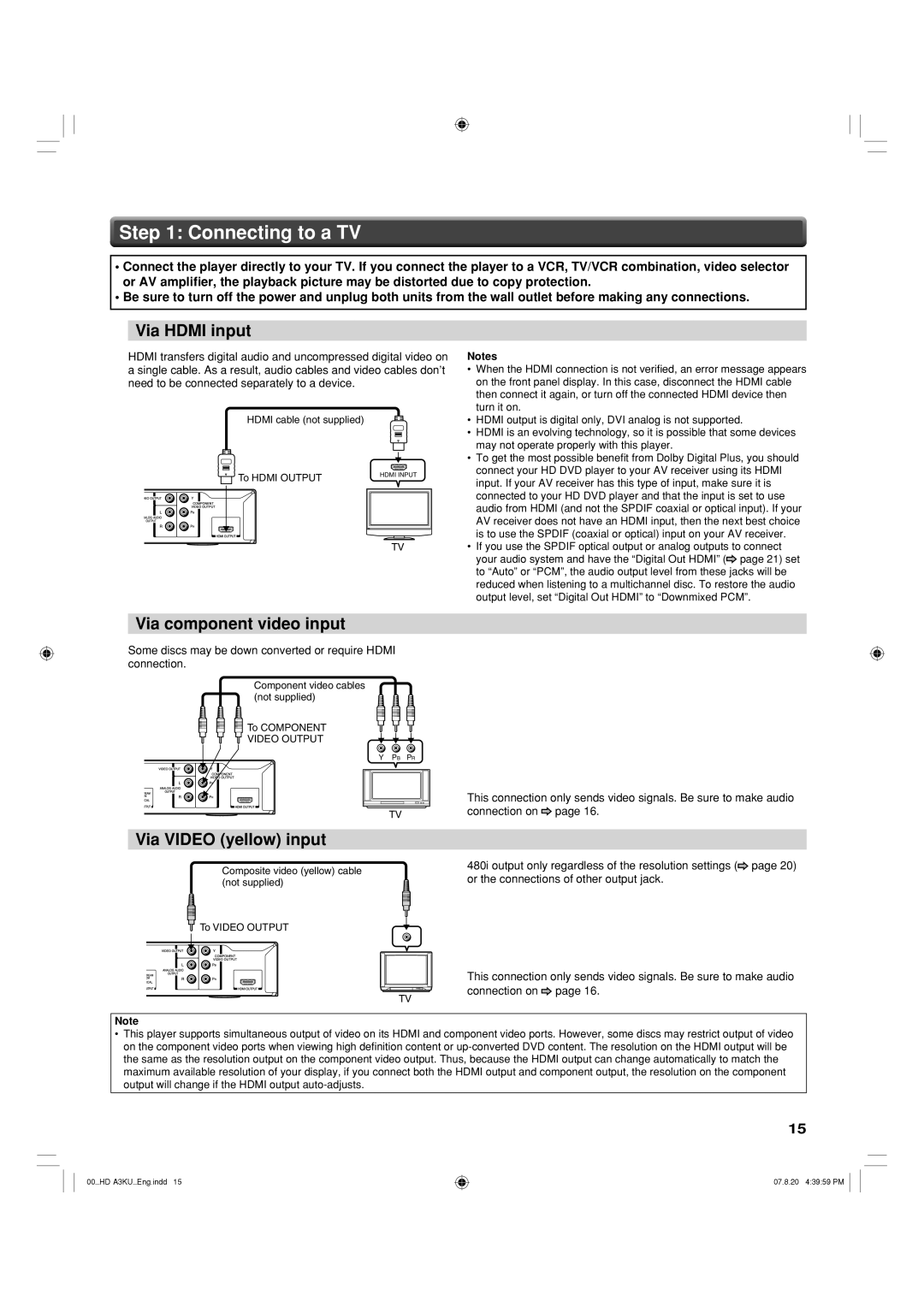 Toshiba HD-A3KC owner manual Connecting to a TV, Via Hdmi input, Via component video input, Via Video yellow input 